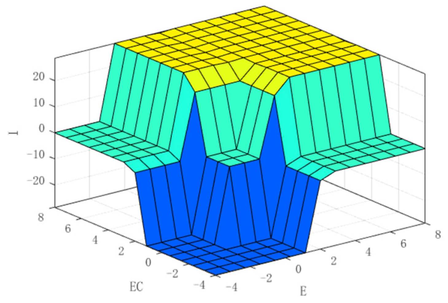Applsci 13 09215 g010 Applsci 13 09215 g010