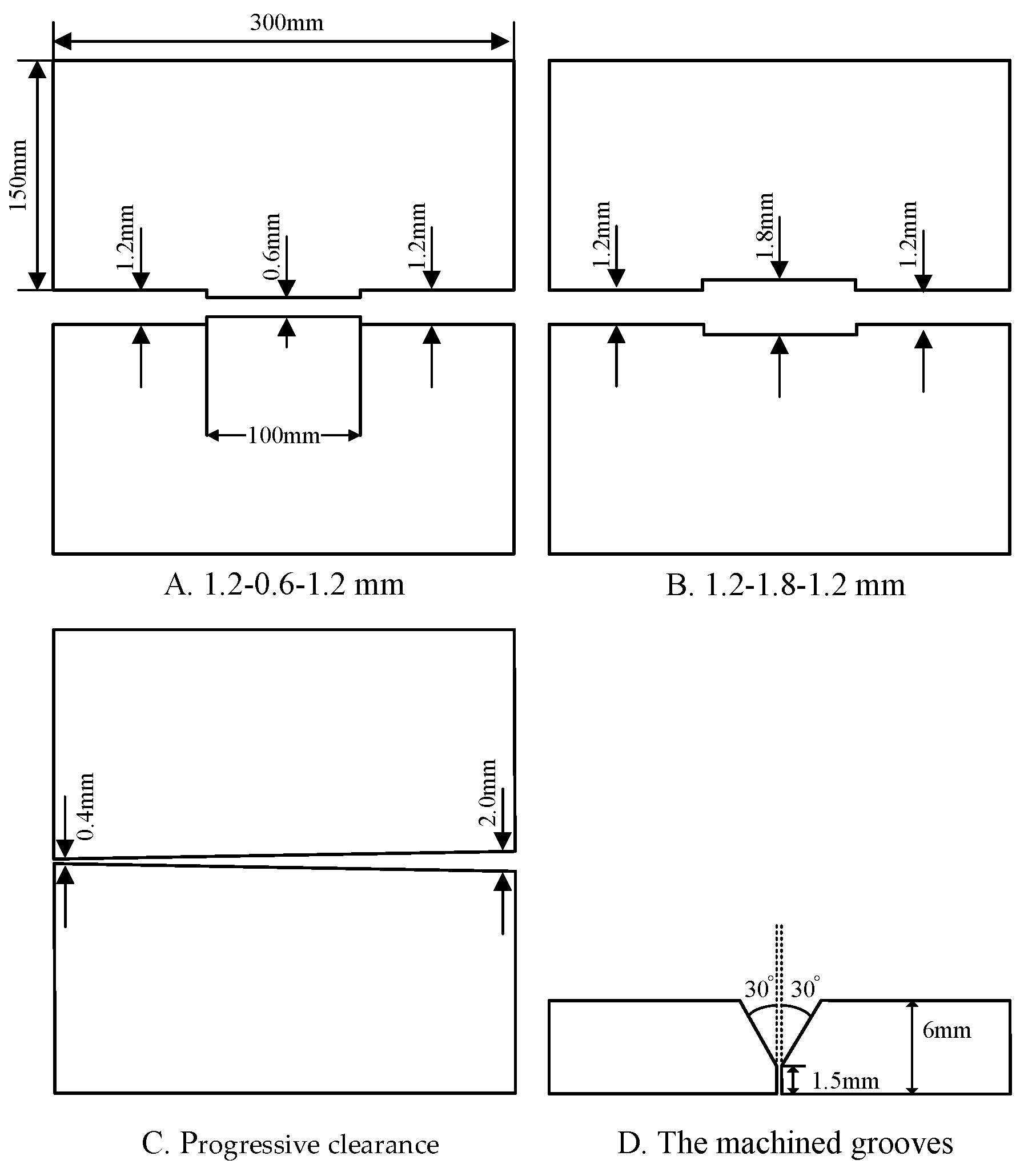 Applsci 13 09215 g011 Applsci 13 09215 g011