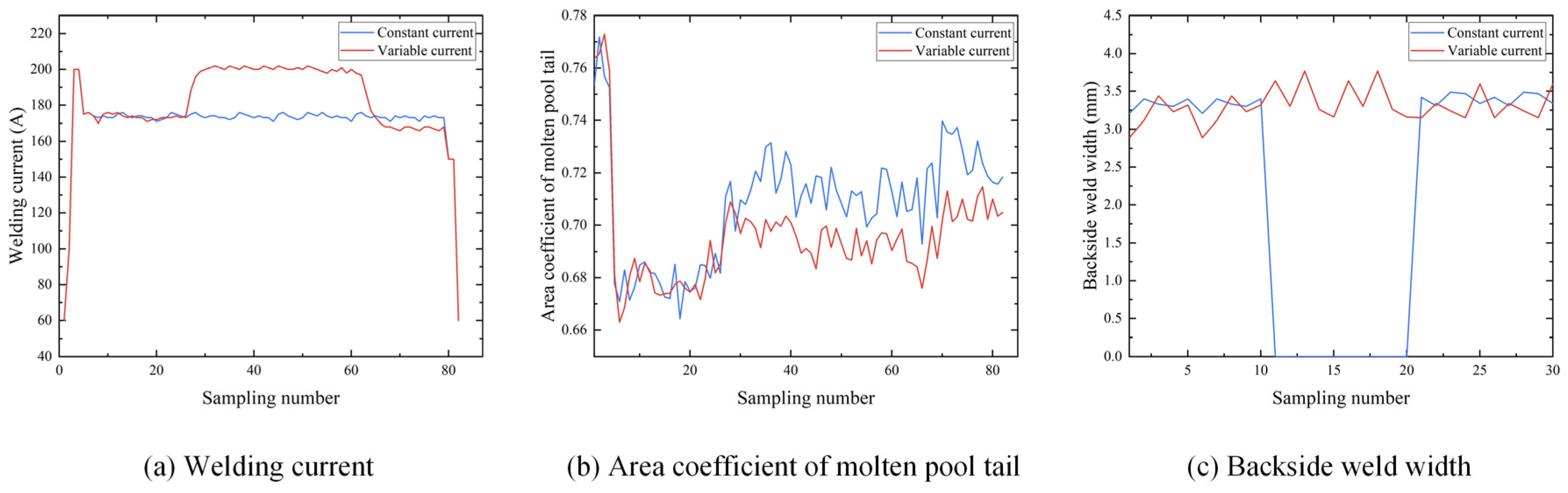 Applsci 13 09215 g012 Applsci 13 09215 g012