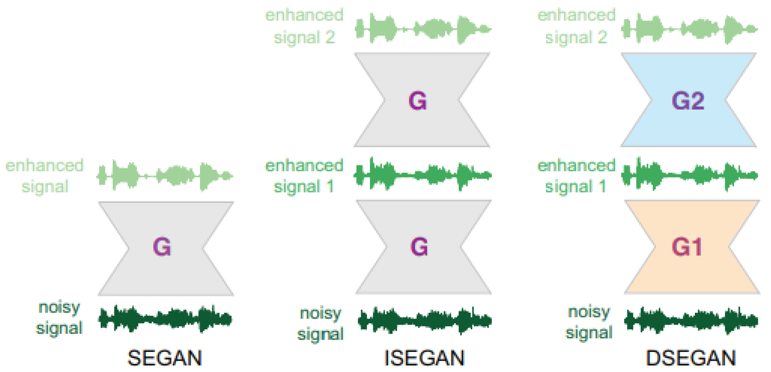 Applsci 13 09217 g001
