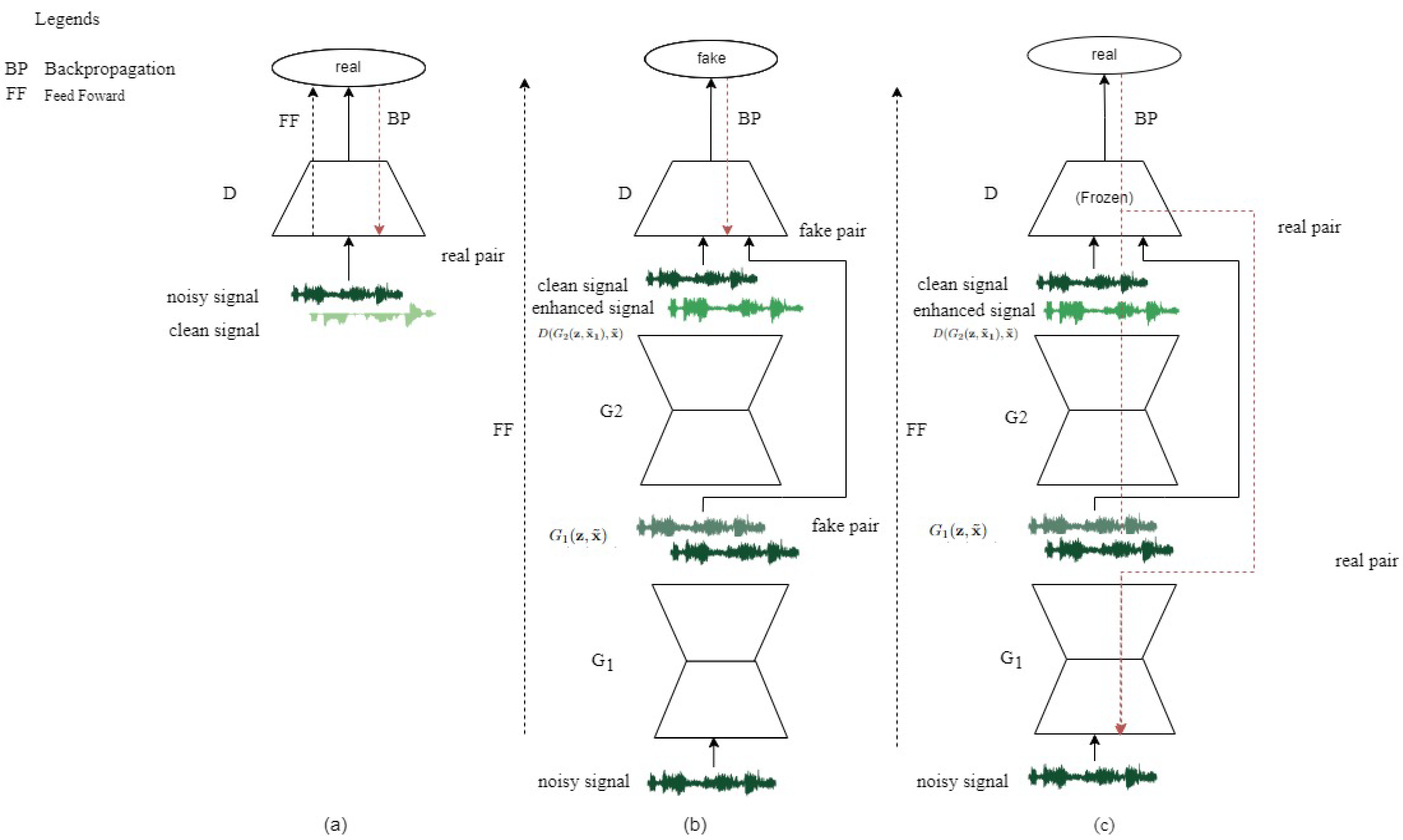 Applsci 13 09217 g003