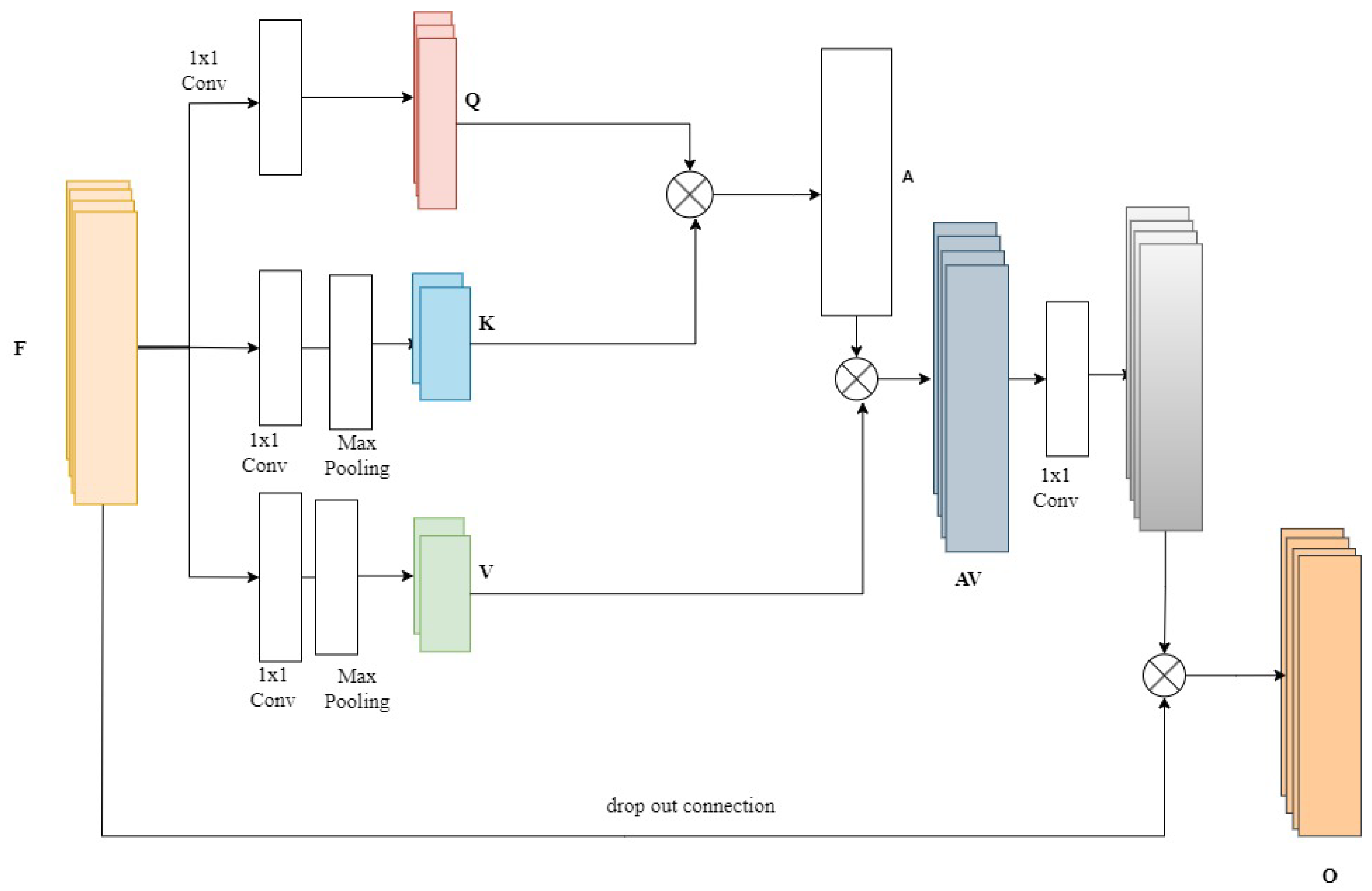 Applsci 13 09217 g004