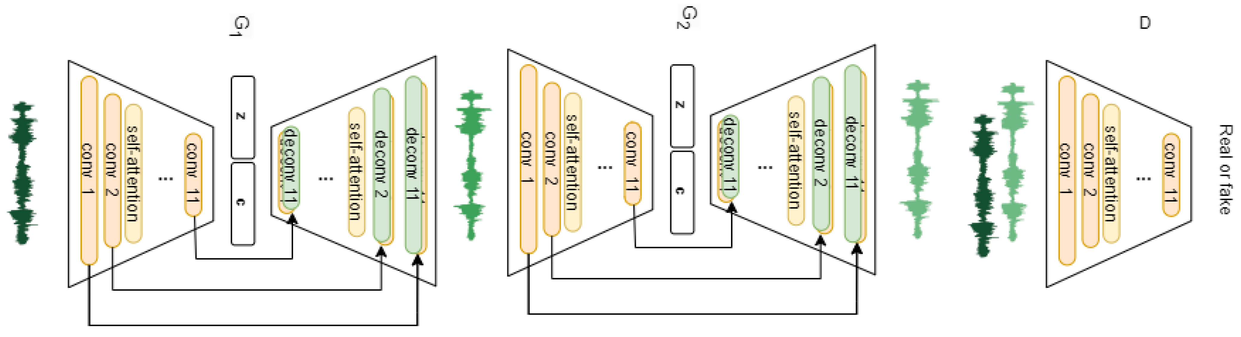 Applsci 13 09217 g005
