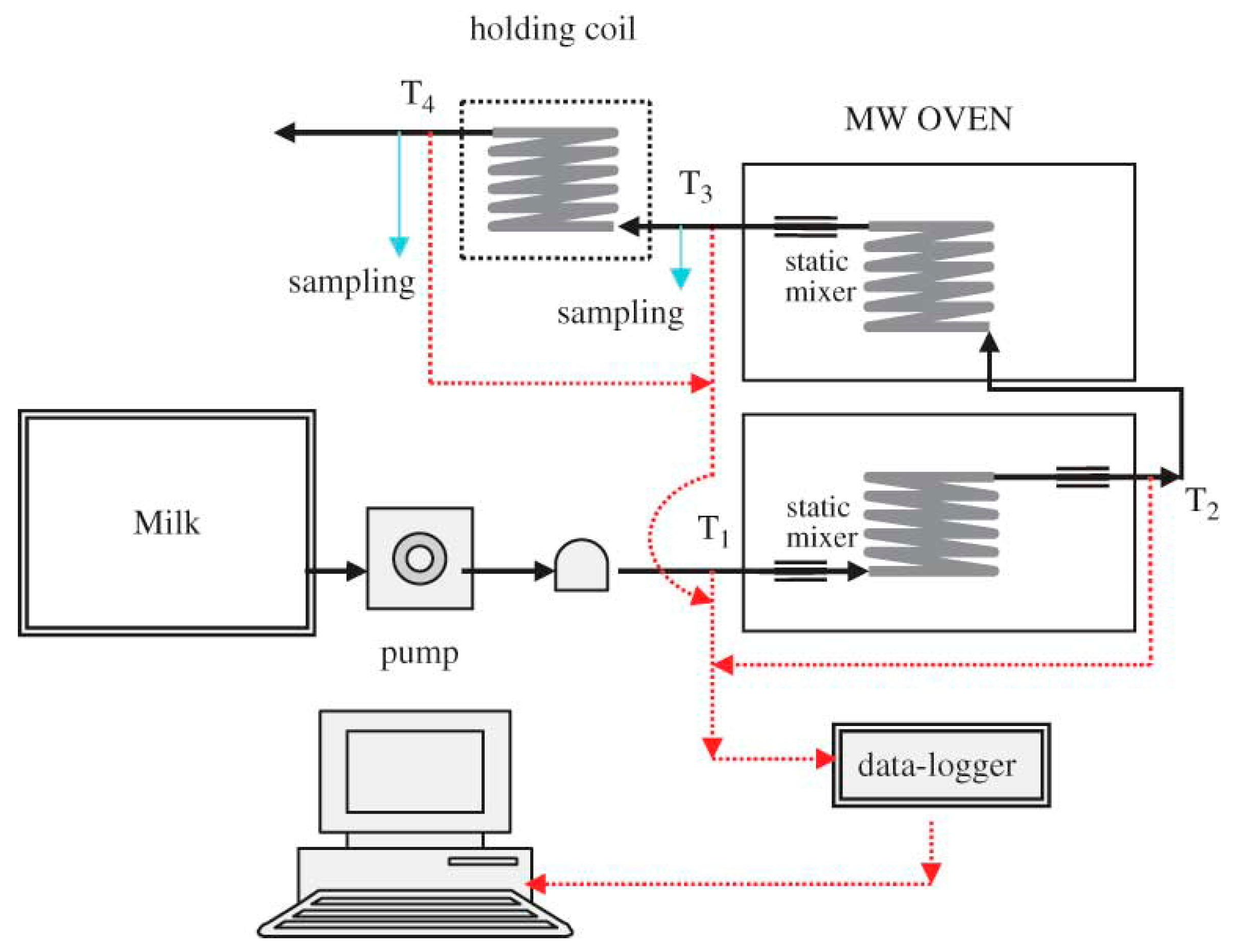 Applsci 13 09220 g001