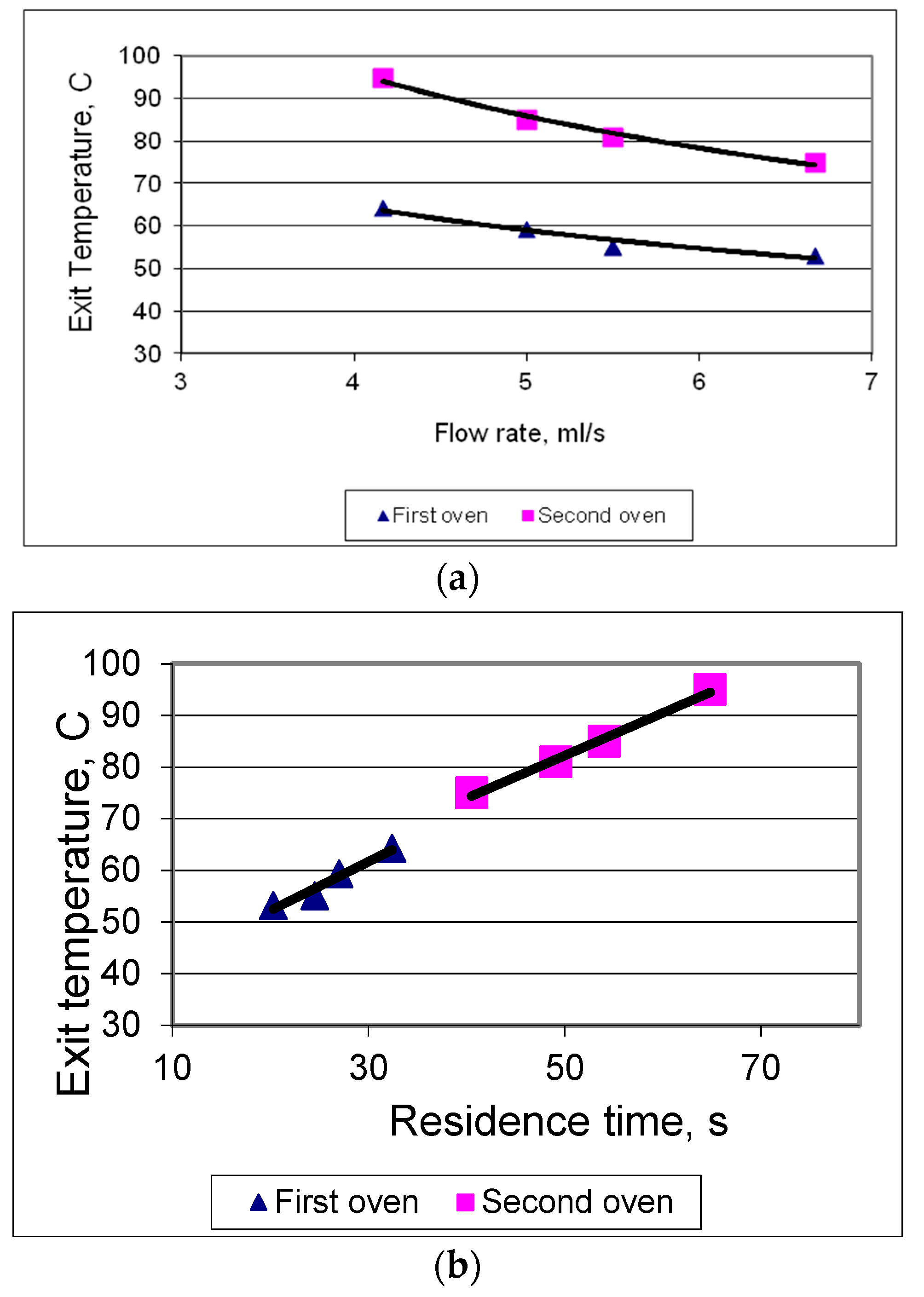 Applsci 13 09220 g003