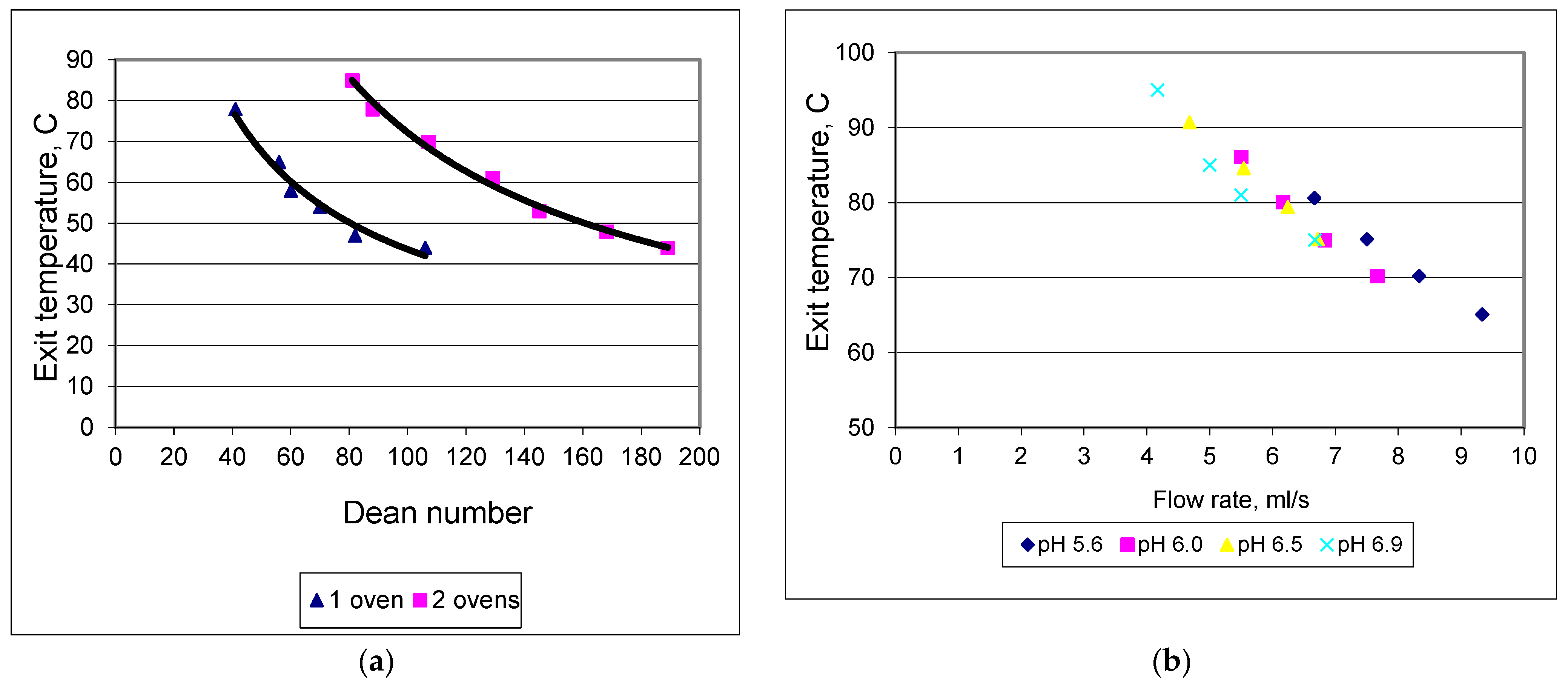Applsci 13 09220 g004