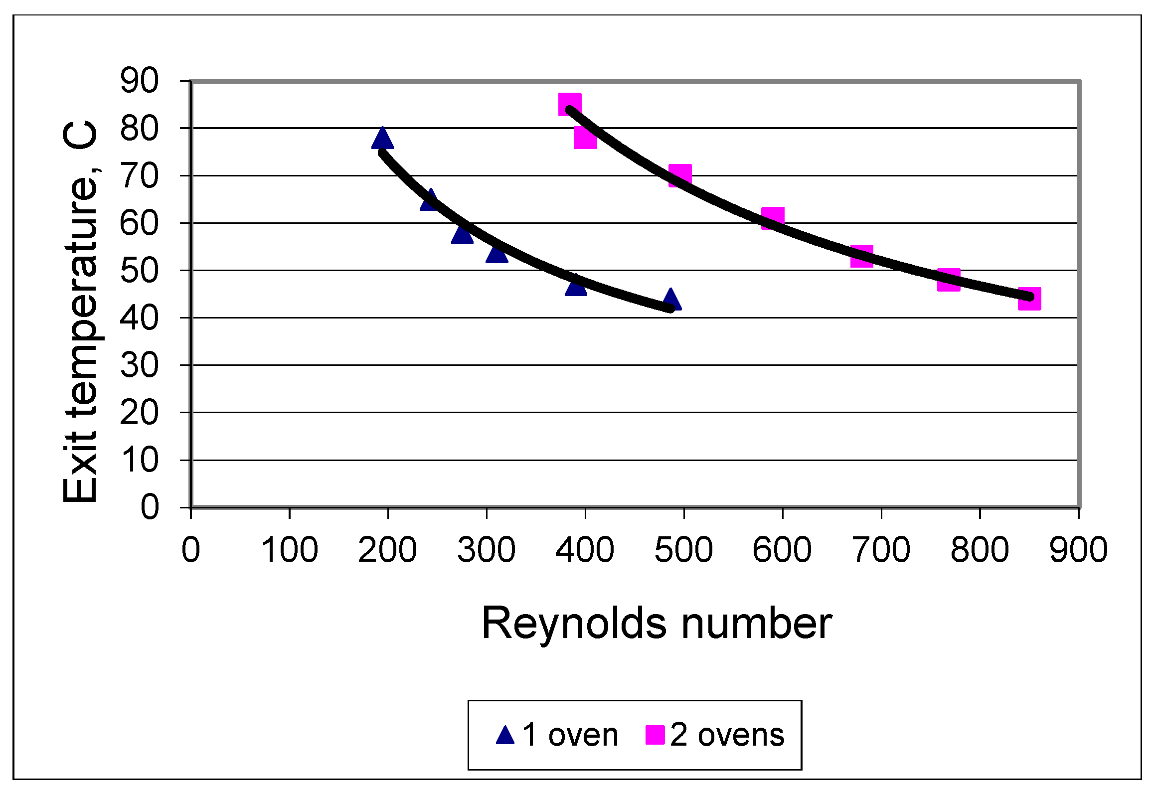 Applsci 13 09220 g005