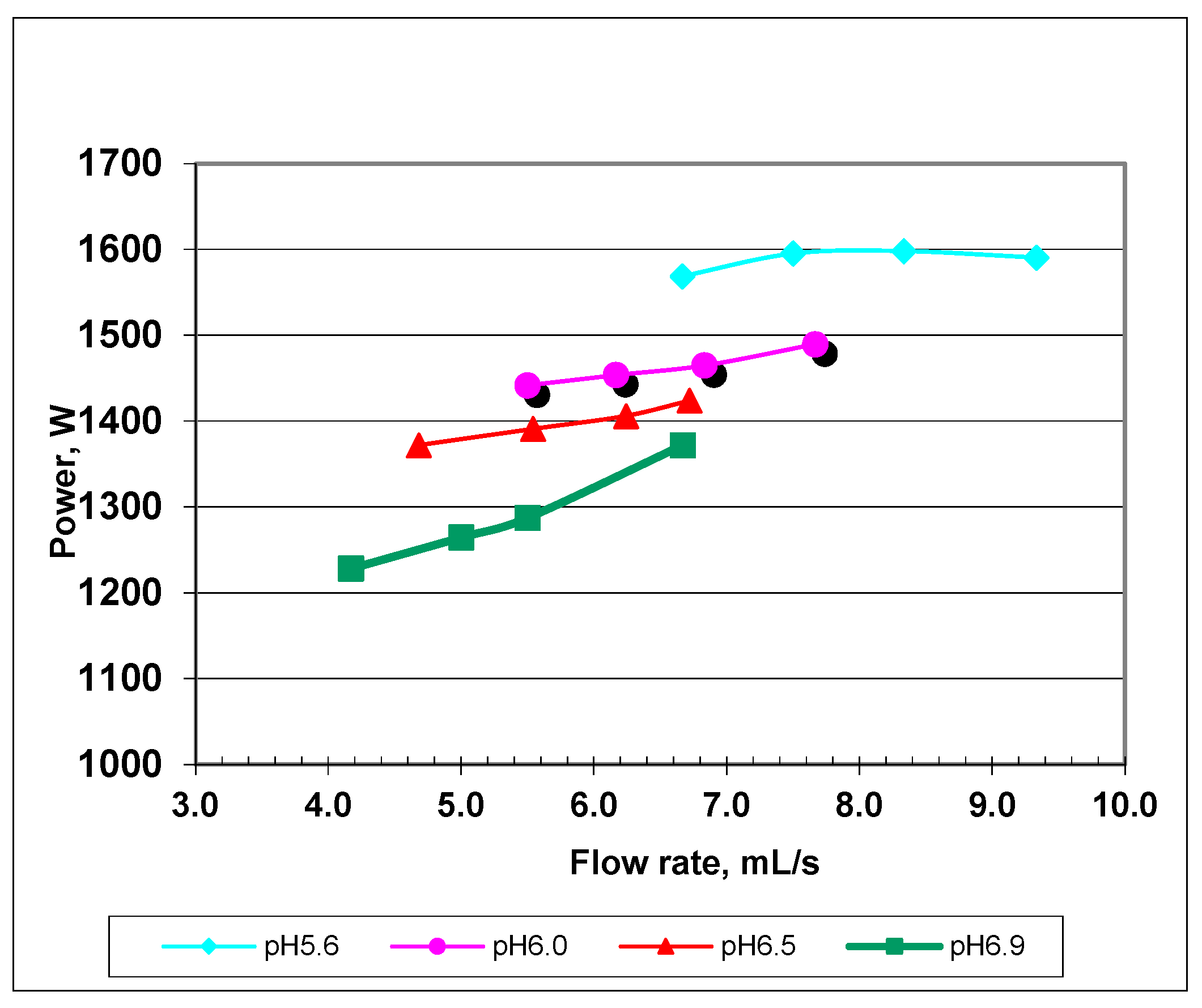 Applsci 13 09220 g006