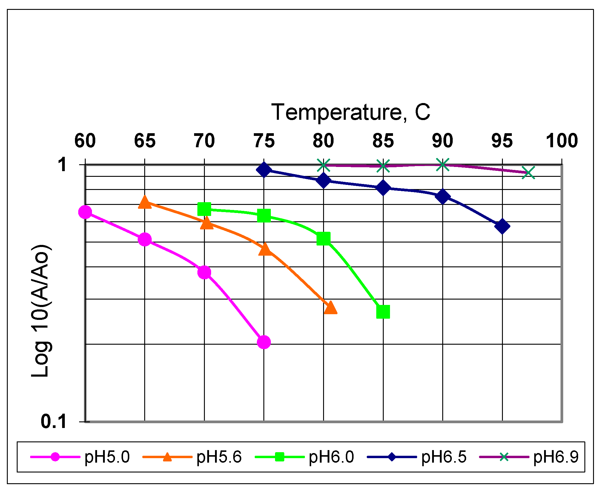 Applsci 13 09220 g007