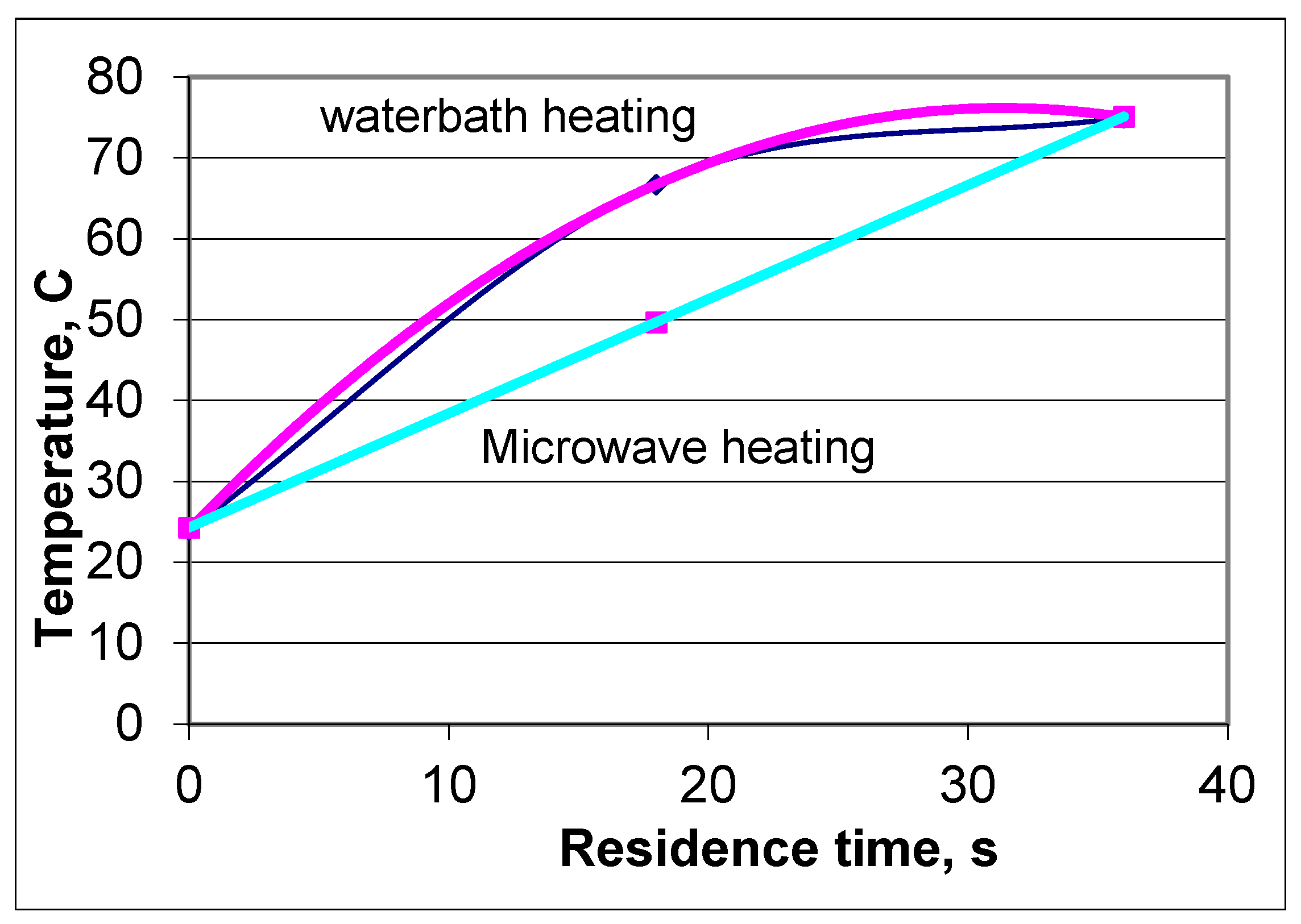 Applsci 13 09220 g008