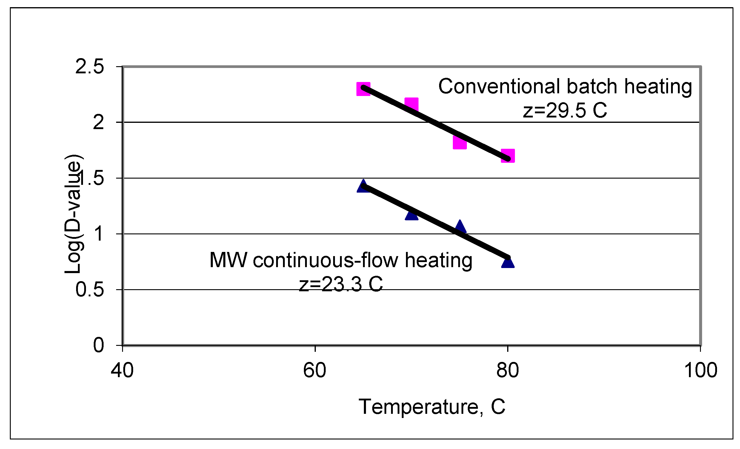 Applsci 13 09220 g009