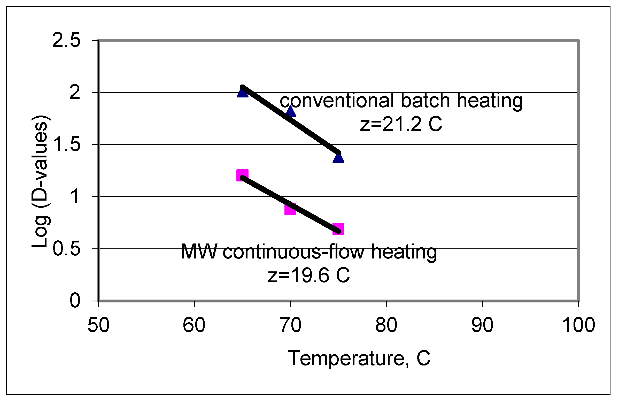 Applsci 13 09220 g010