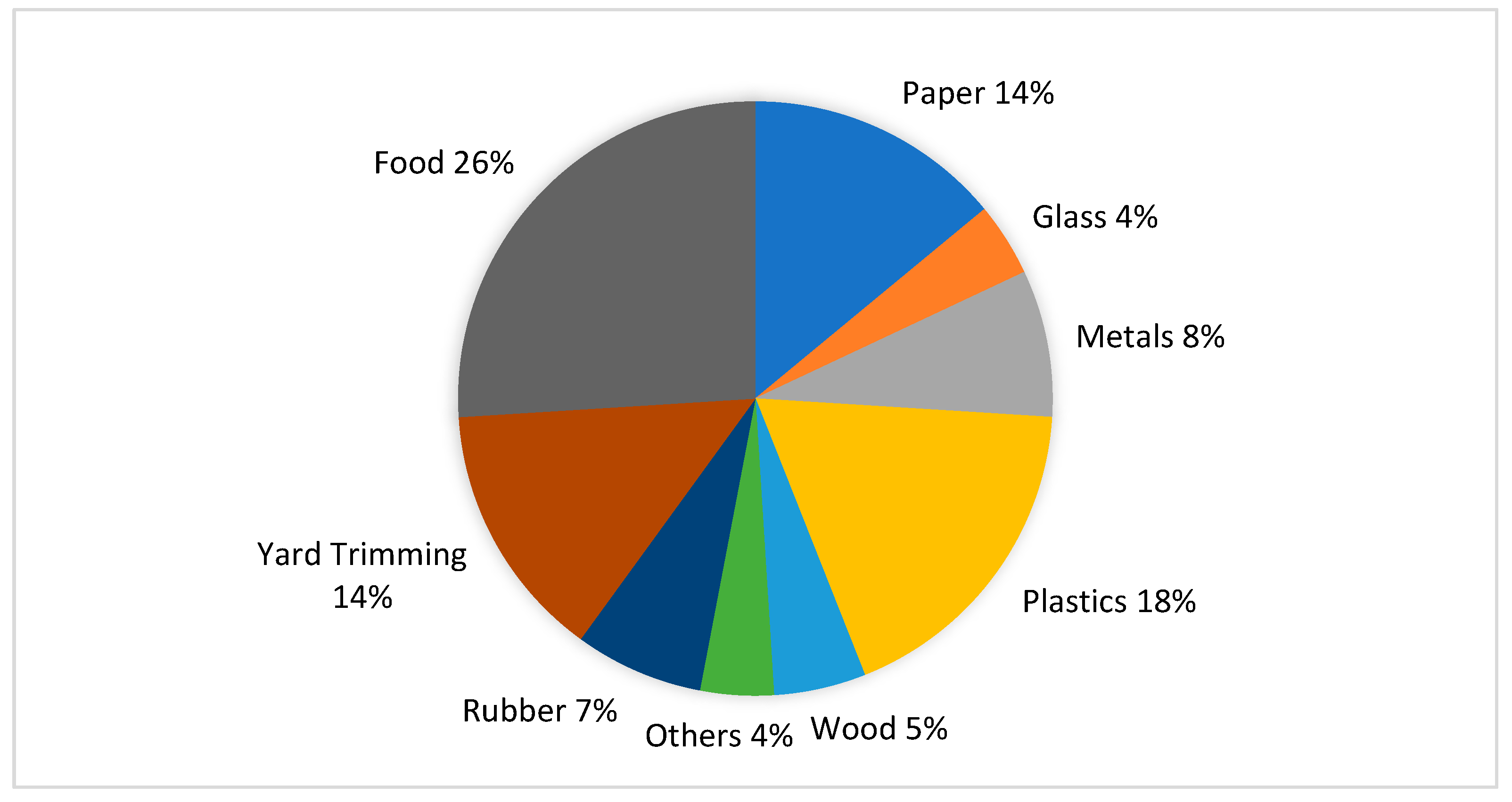 Applsci 13 09221 g001