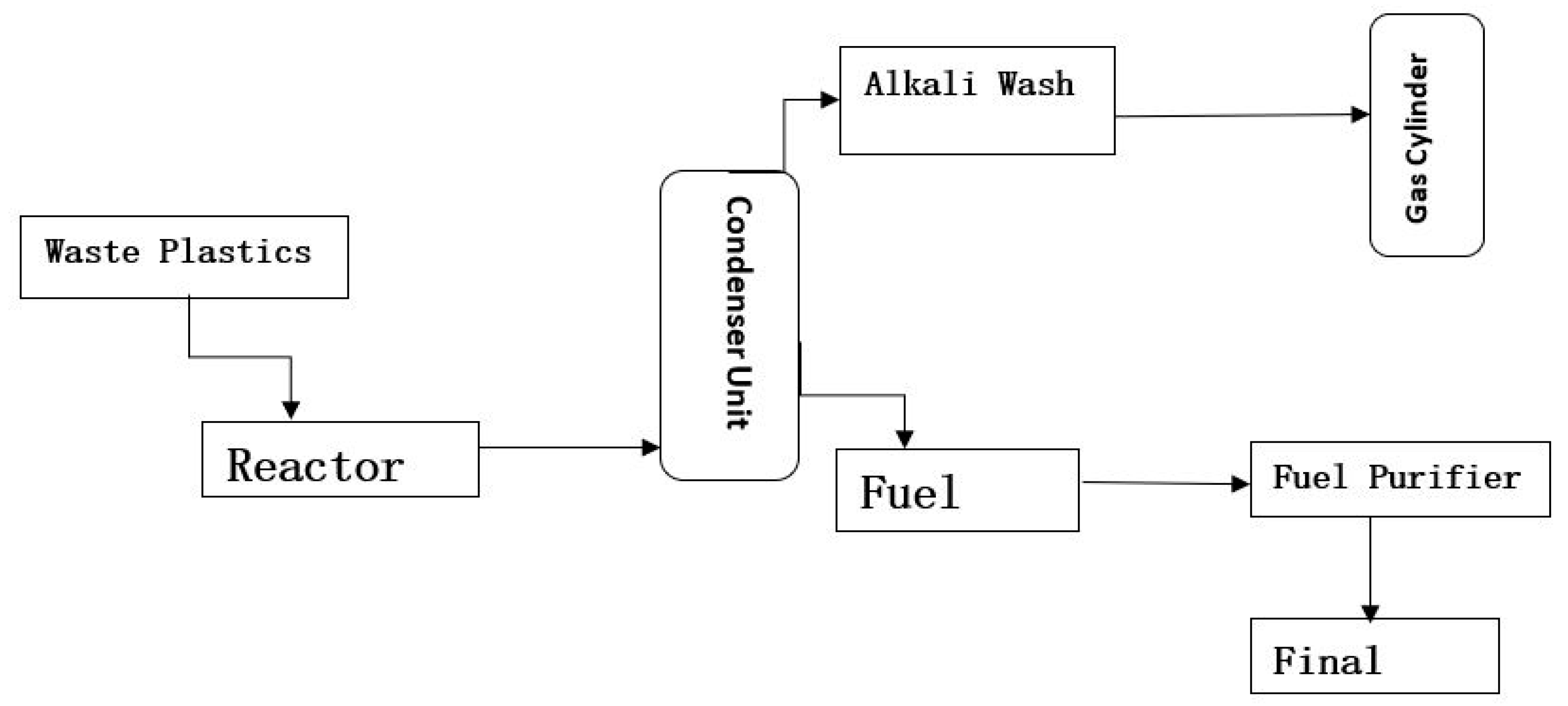 Applsci 13 09221 g002