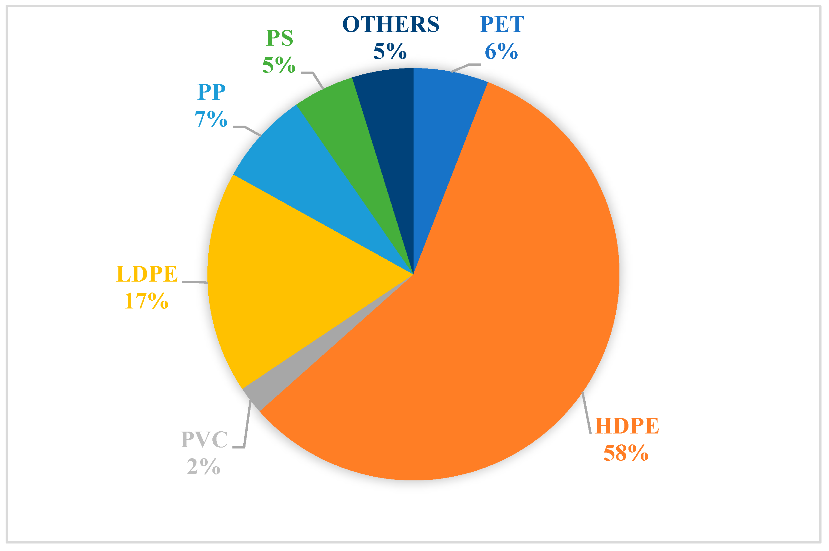 Applsci 13 09221 g004