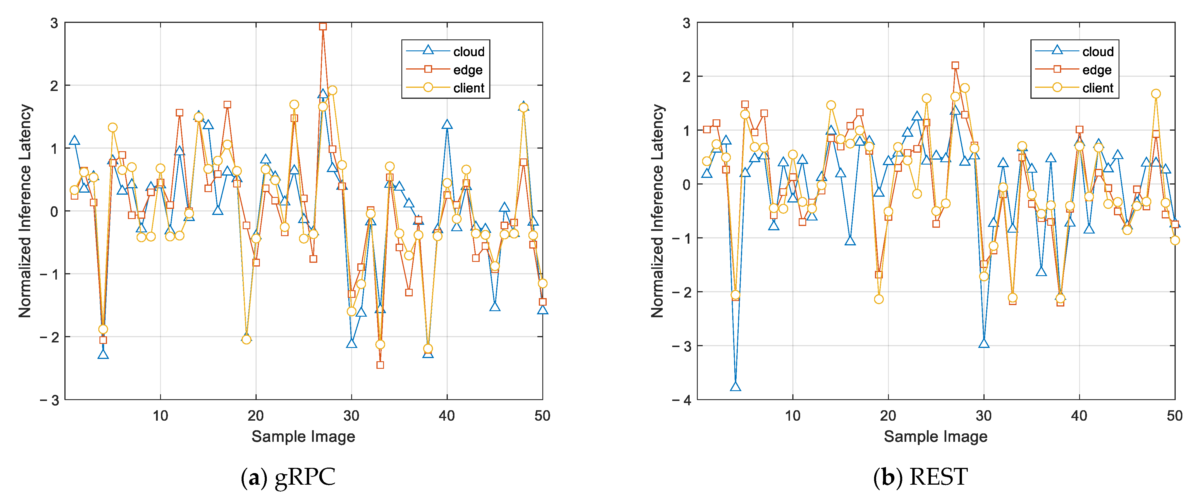 Applsci 13 09222 g007