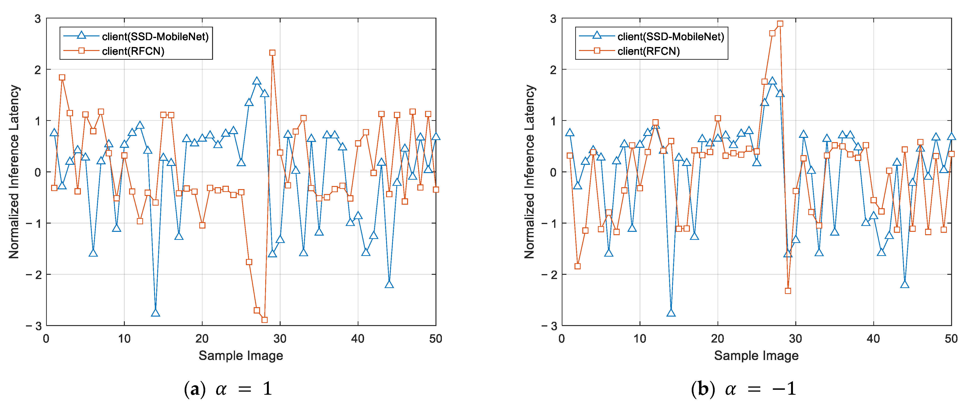 Applsci 13 09222 g010