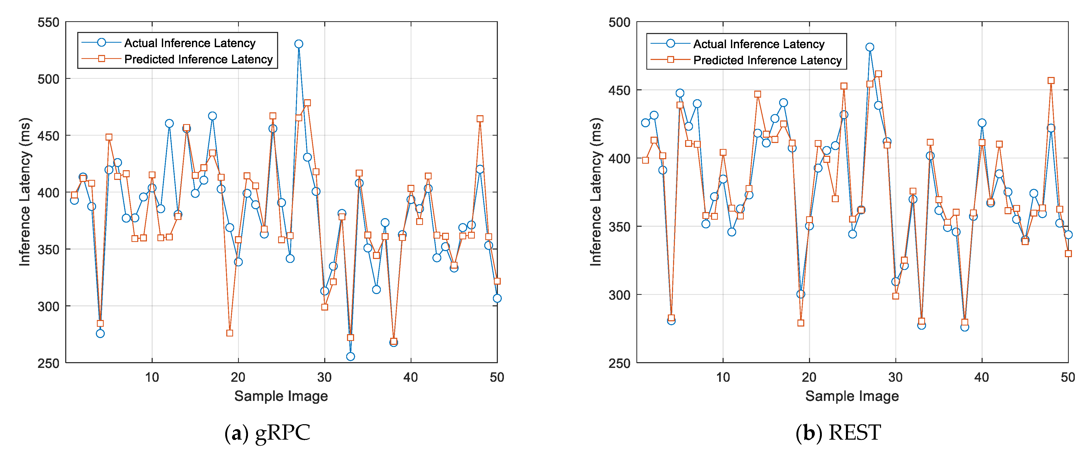 Applsci 13 09222 g013