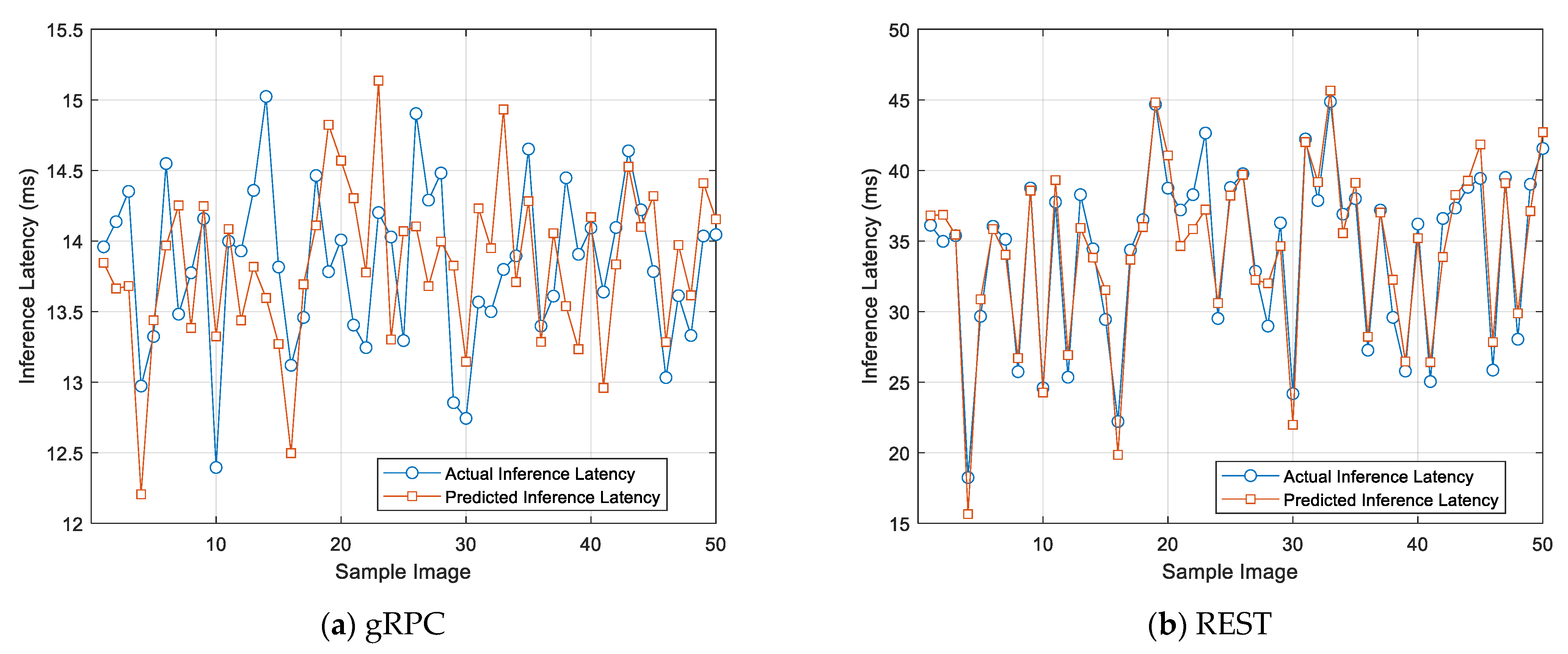 Applsci 13 09222 g015