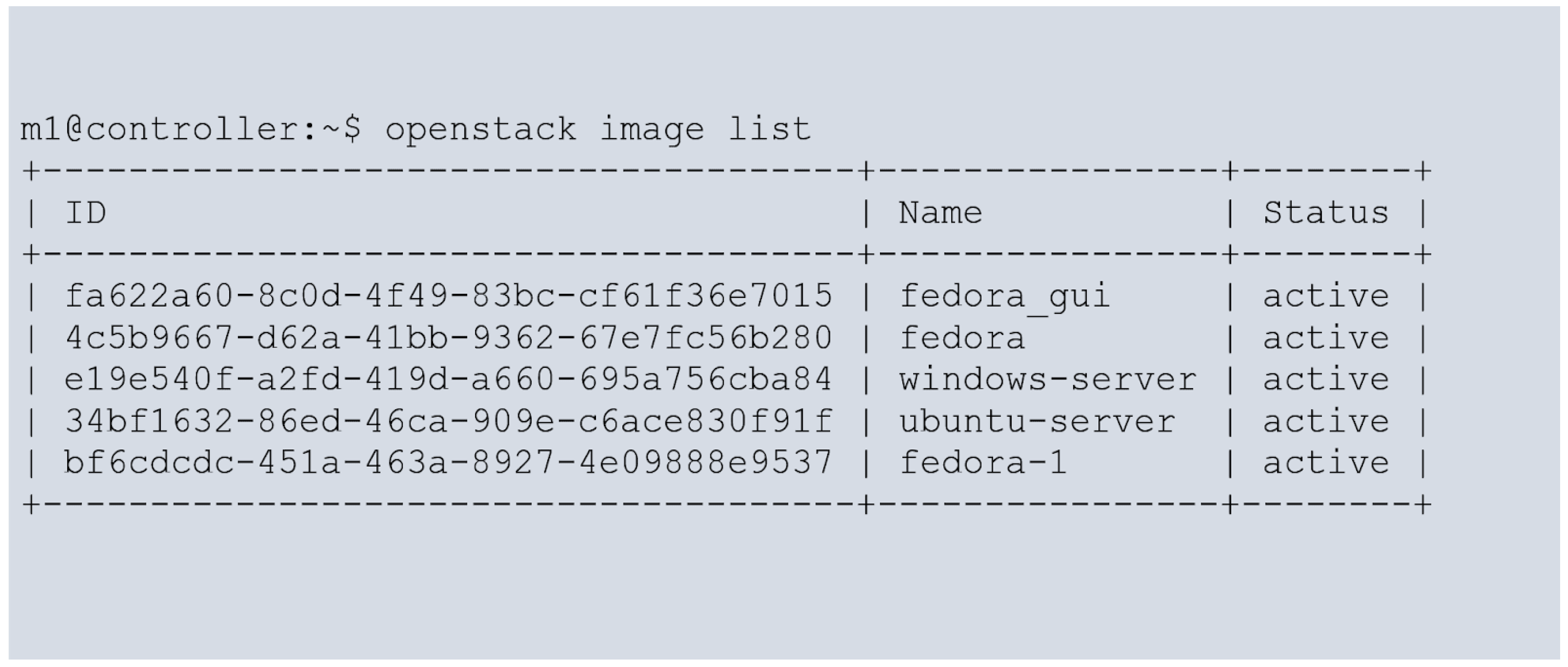Applsci 13 09224 g002