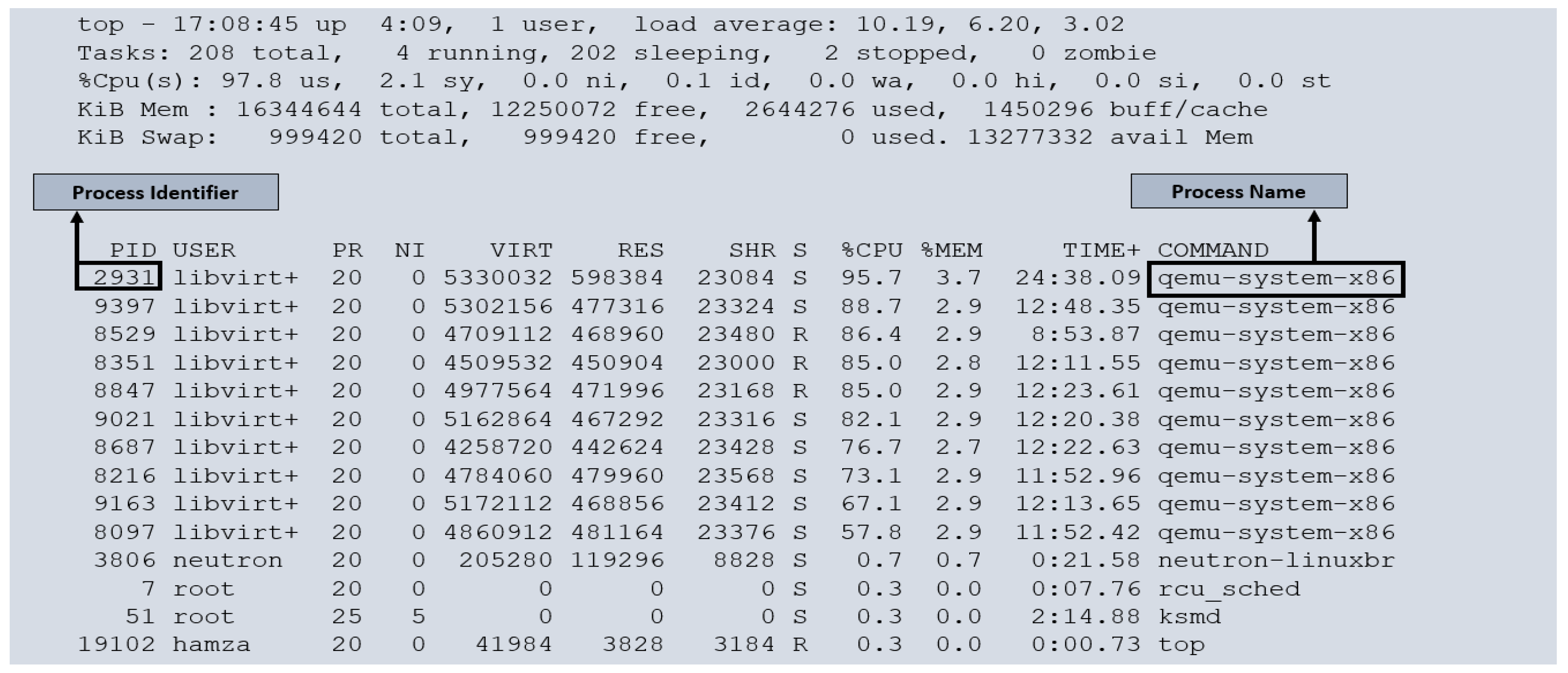 Applsci 13 09224 g004