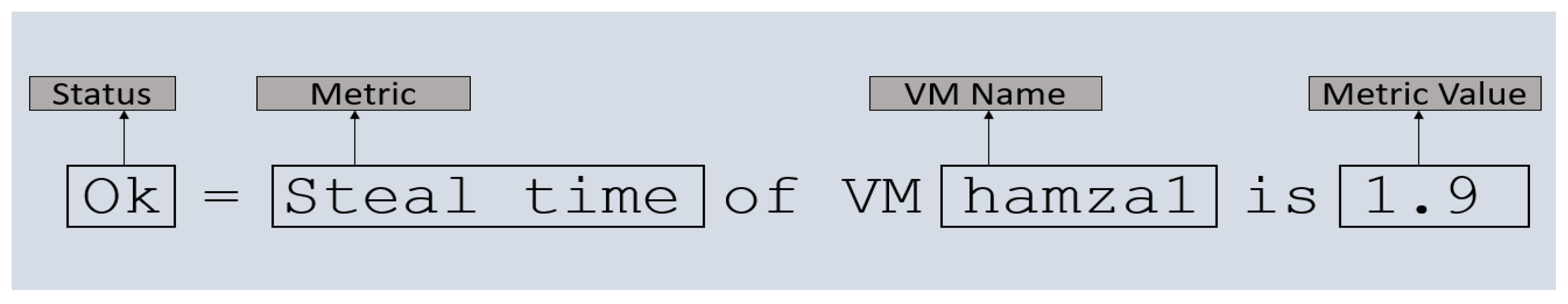 Applsci 13 09224 g006