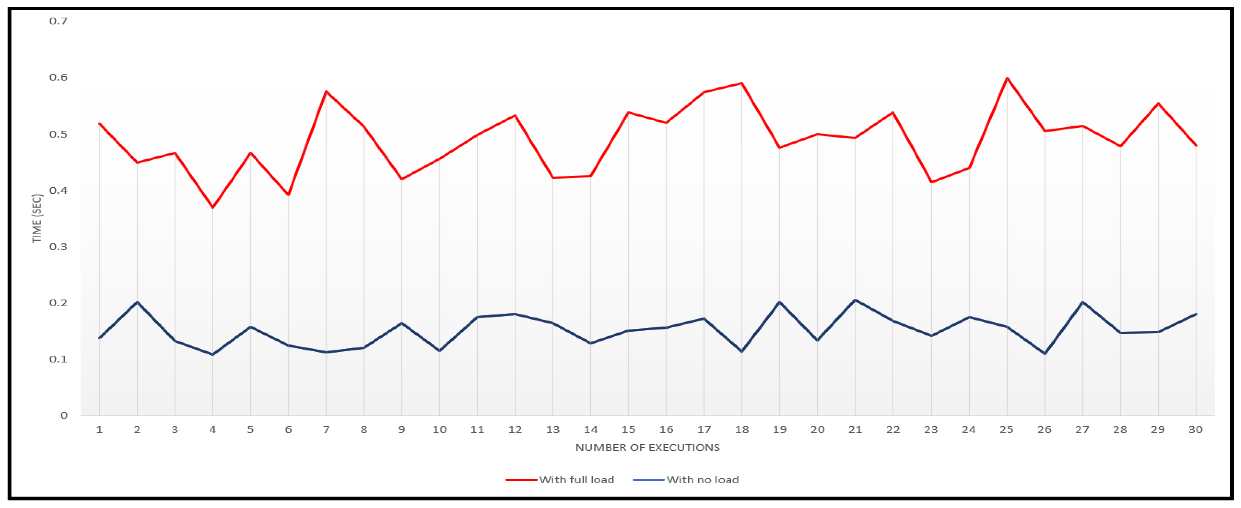 Applsci 13 09224 g008