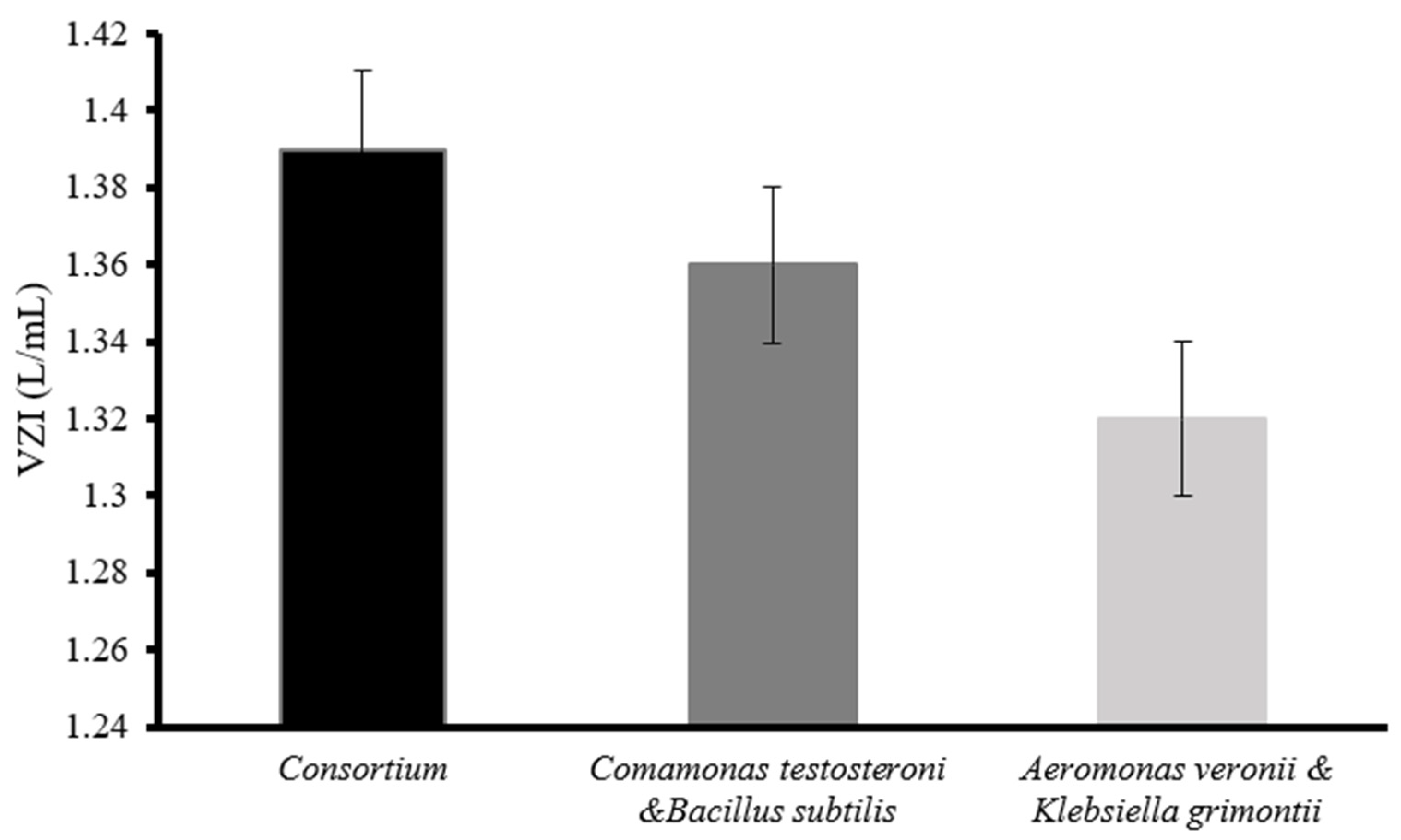 Applsci 13 09225 g003 Applsci 13 09225 g003