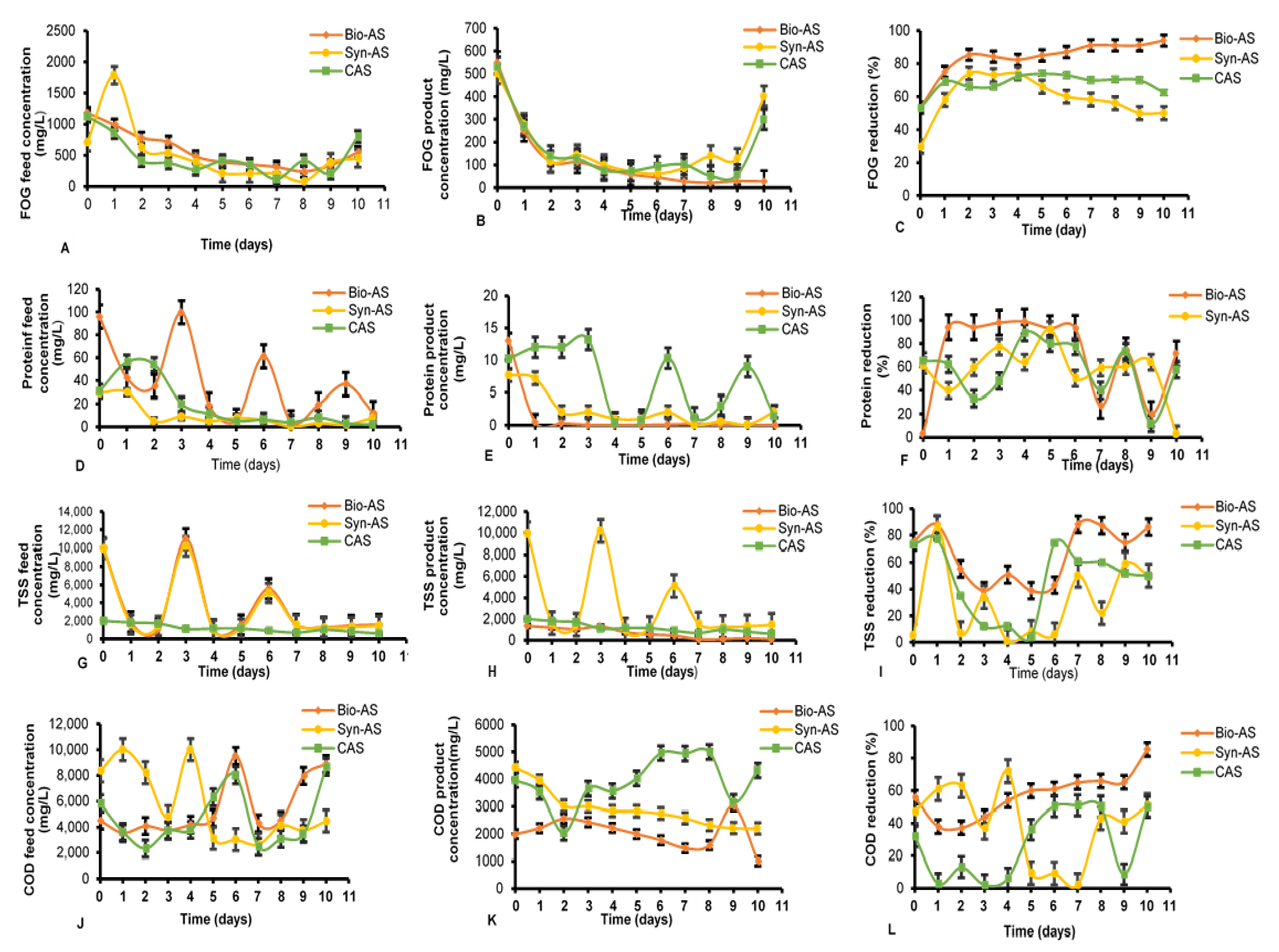 Applsci 13 09225 g004 Applsci 13 09225 g004