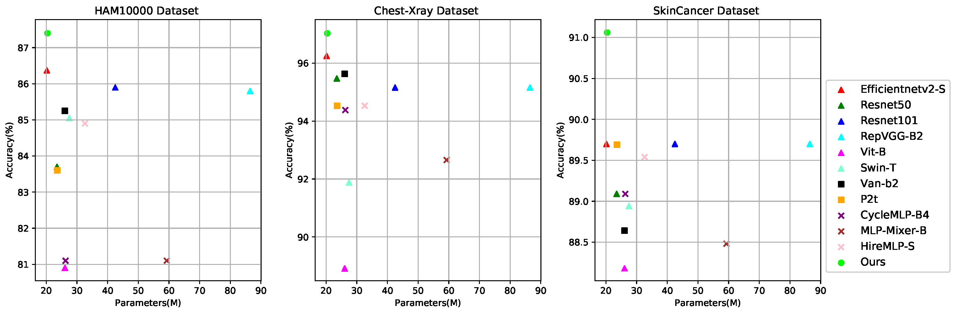 Applsci 13 09226 g001
