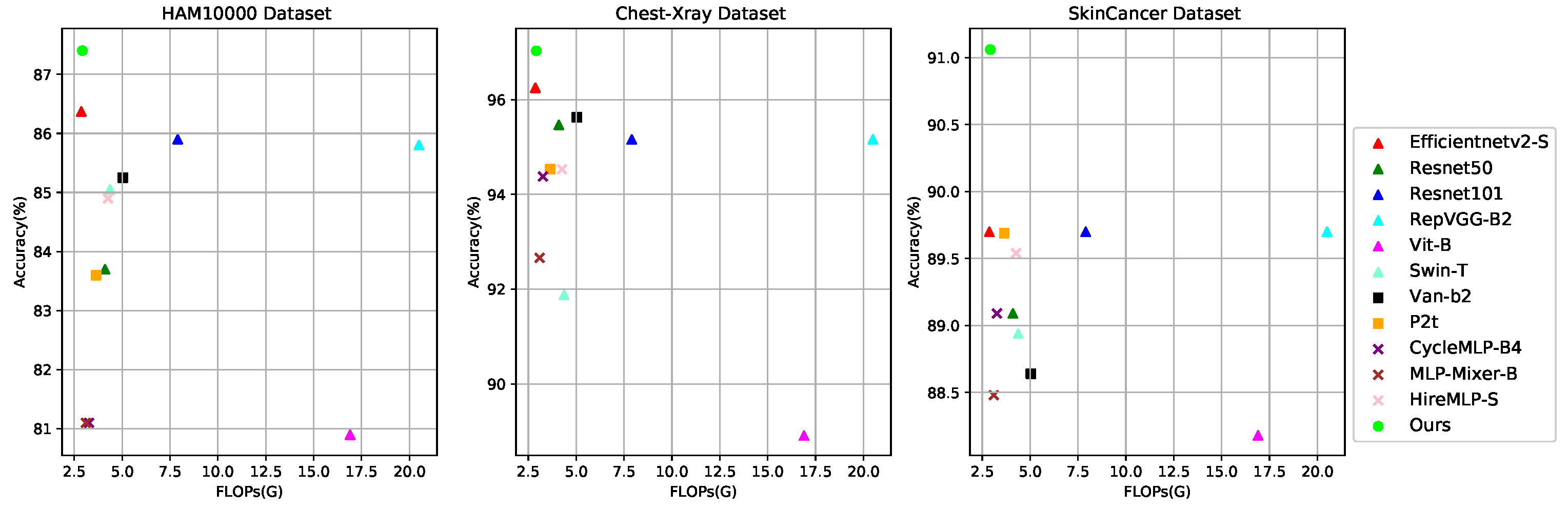 Applsci 13 09226 g002