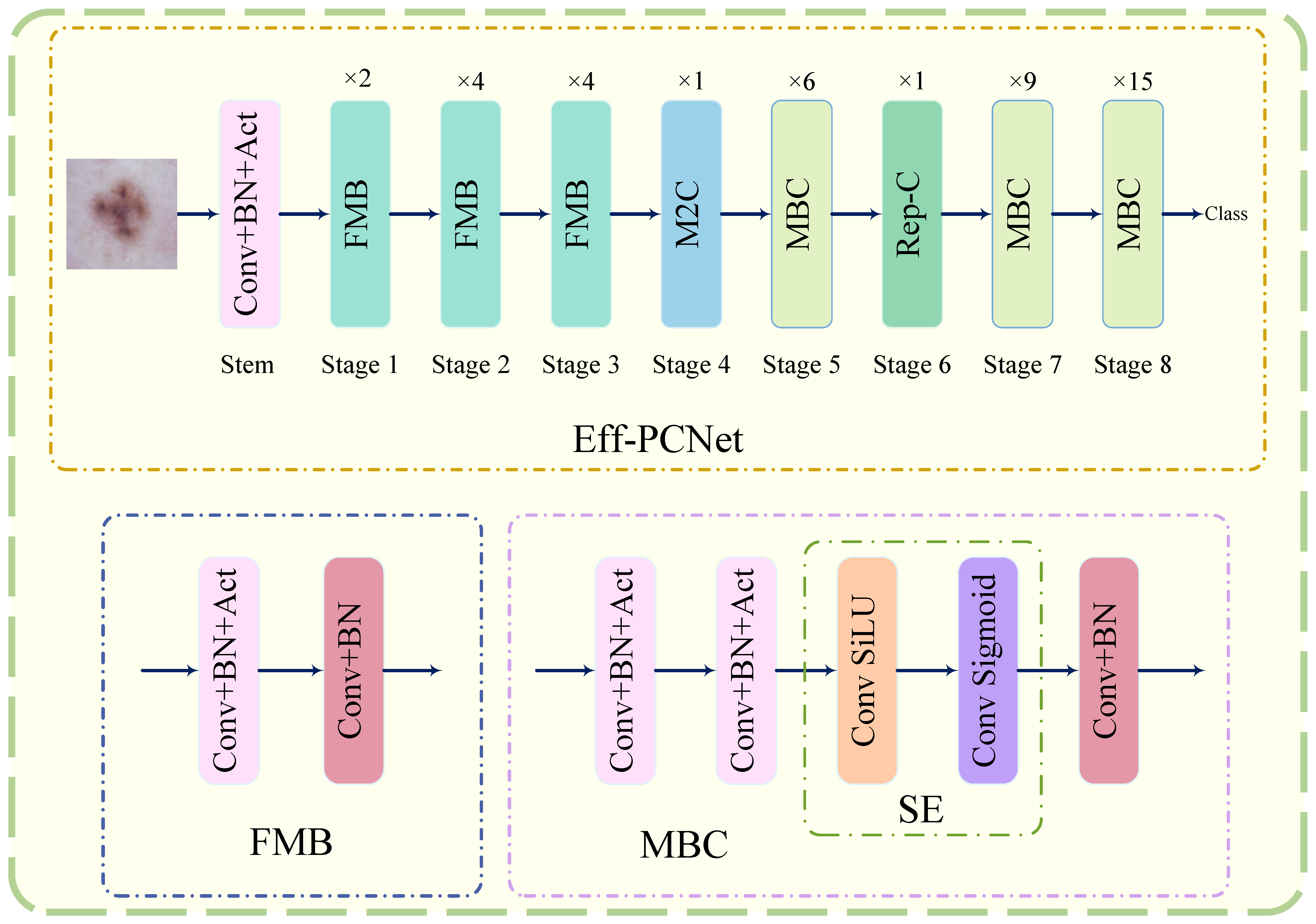Applsci 13 09226 g003