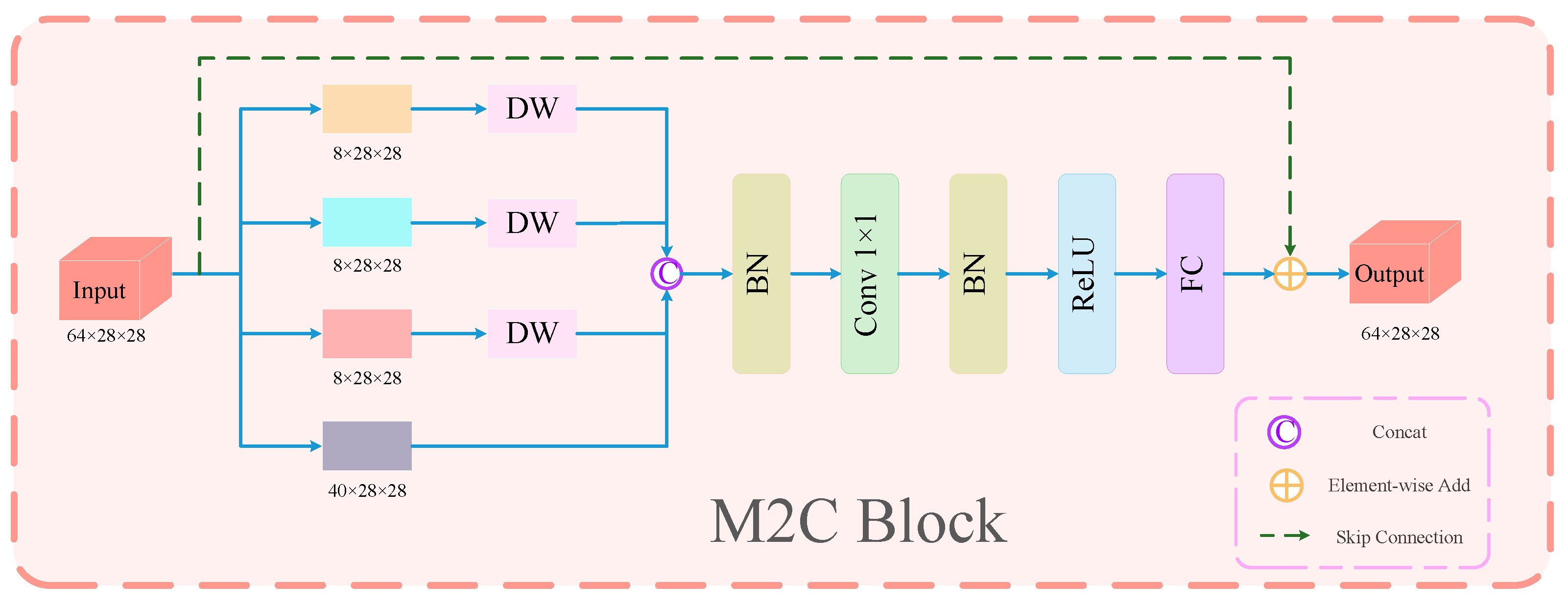 Applsci 13 09226 g004
