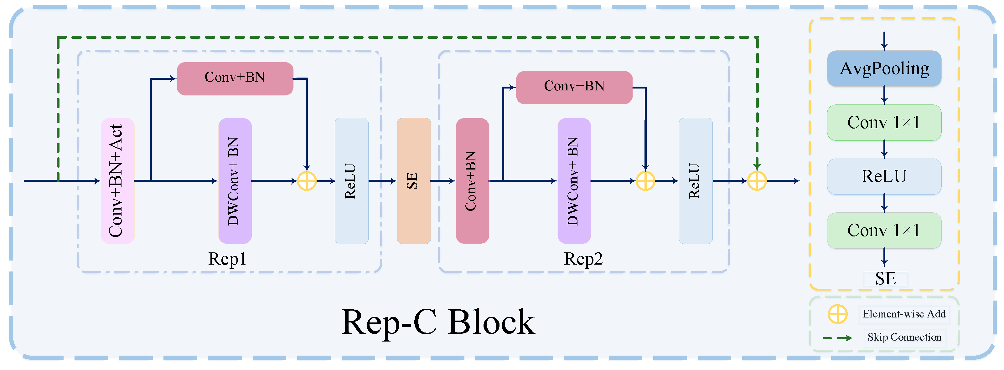 Applsci 13 09226 g005