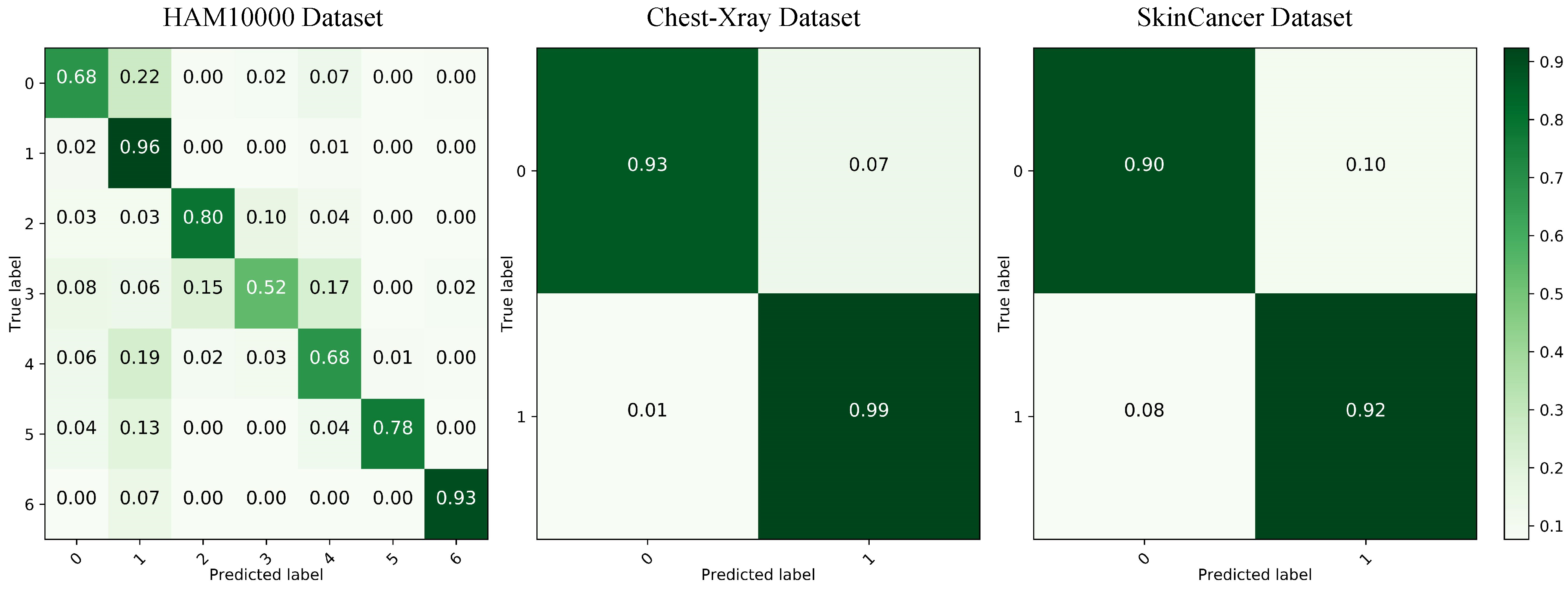 Applsci 13 09226 g008