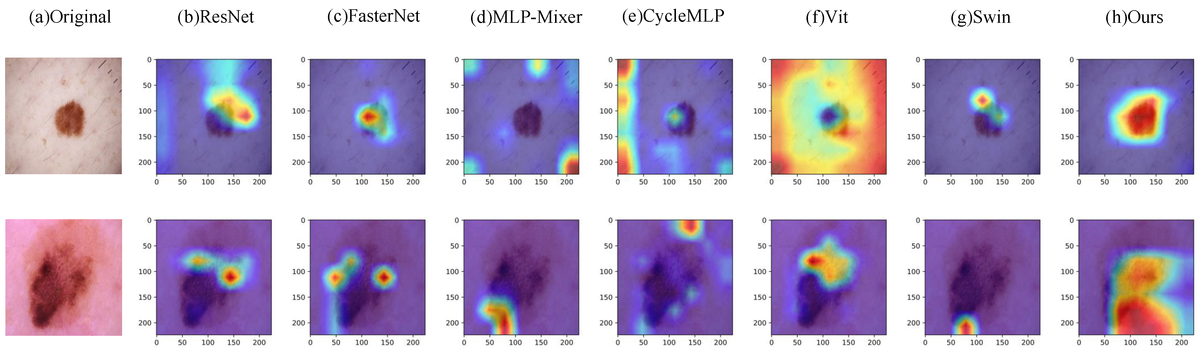 Applsci 13 09226 g009