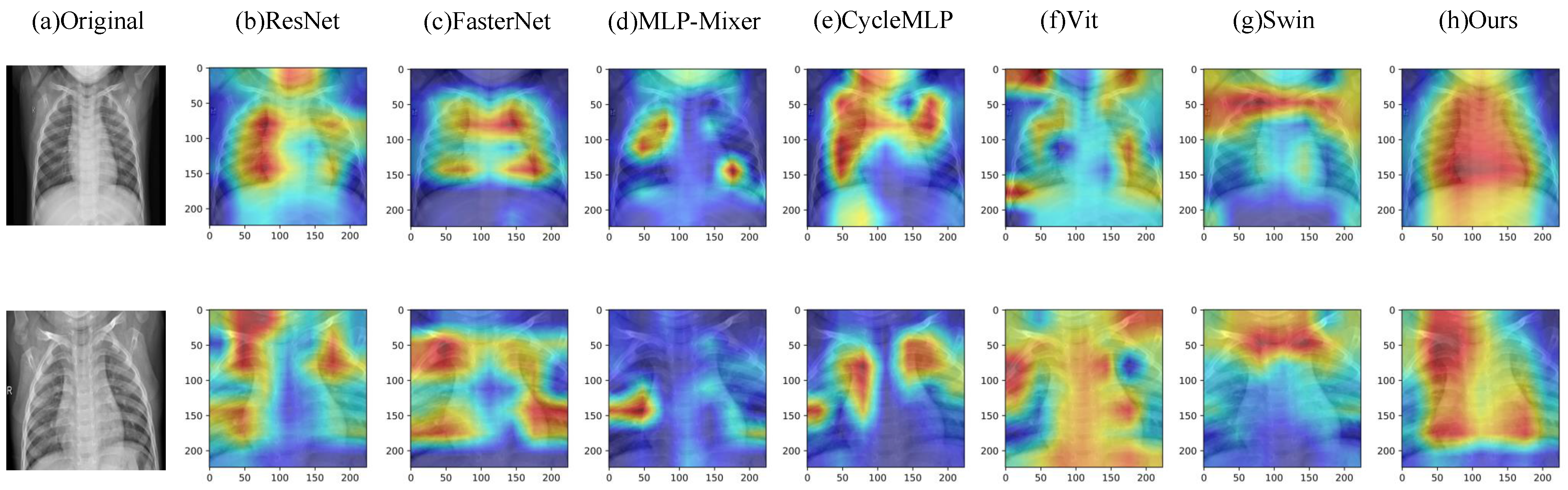 Applsci 13 09226 g010