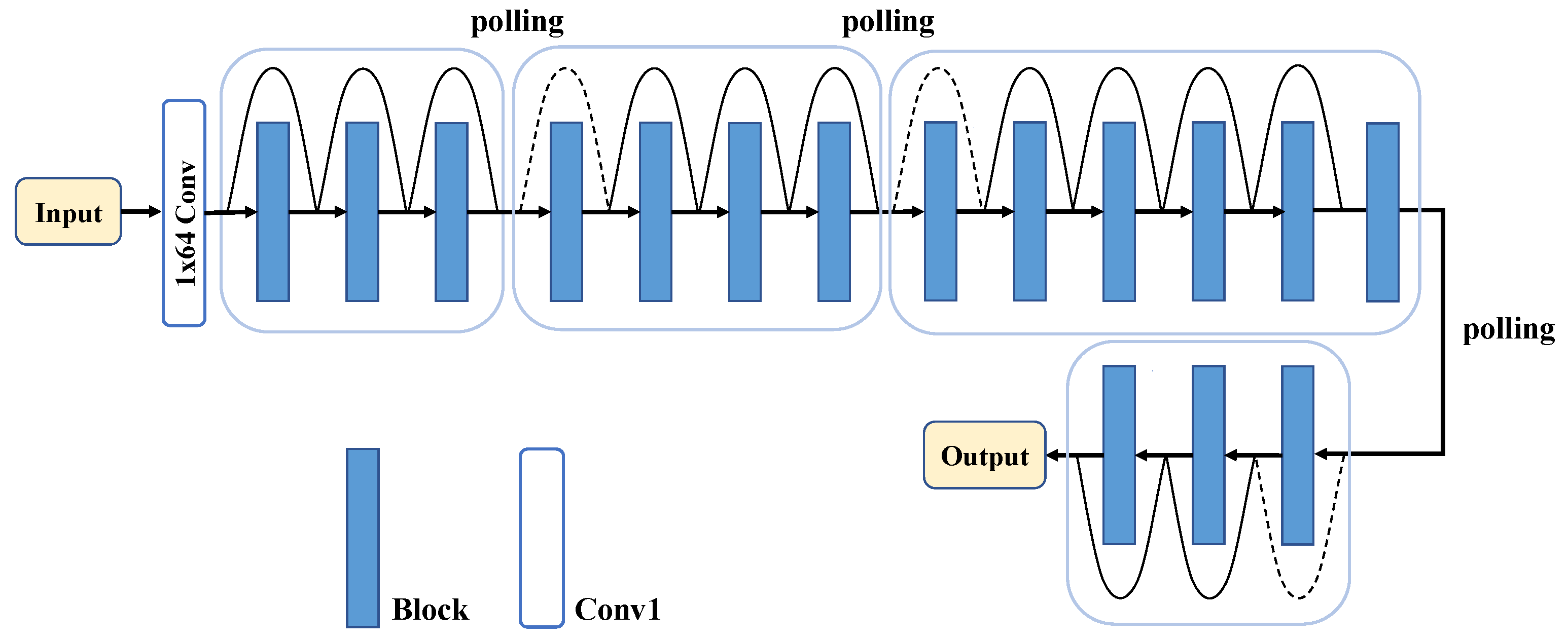 Applsci 13 09227 g002 550