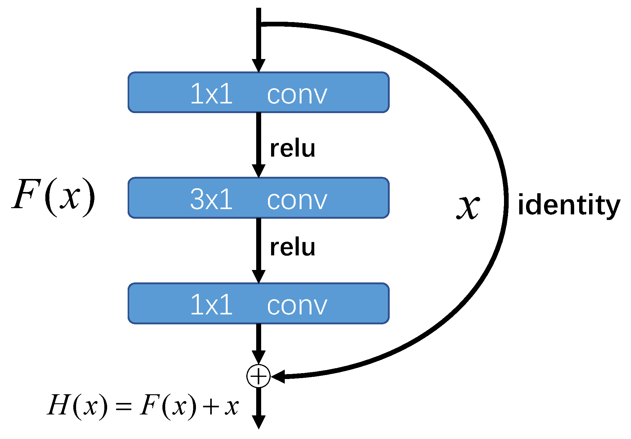 Applsci 13 09227 g003 550