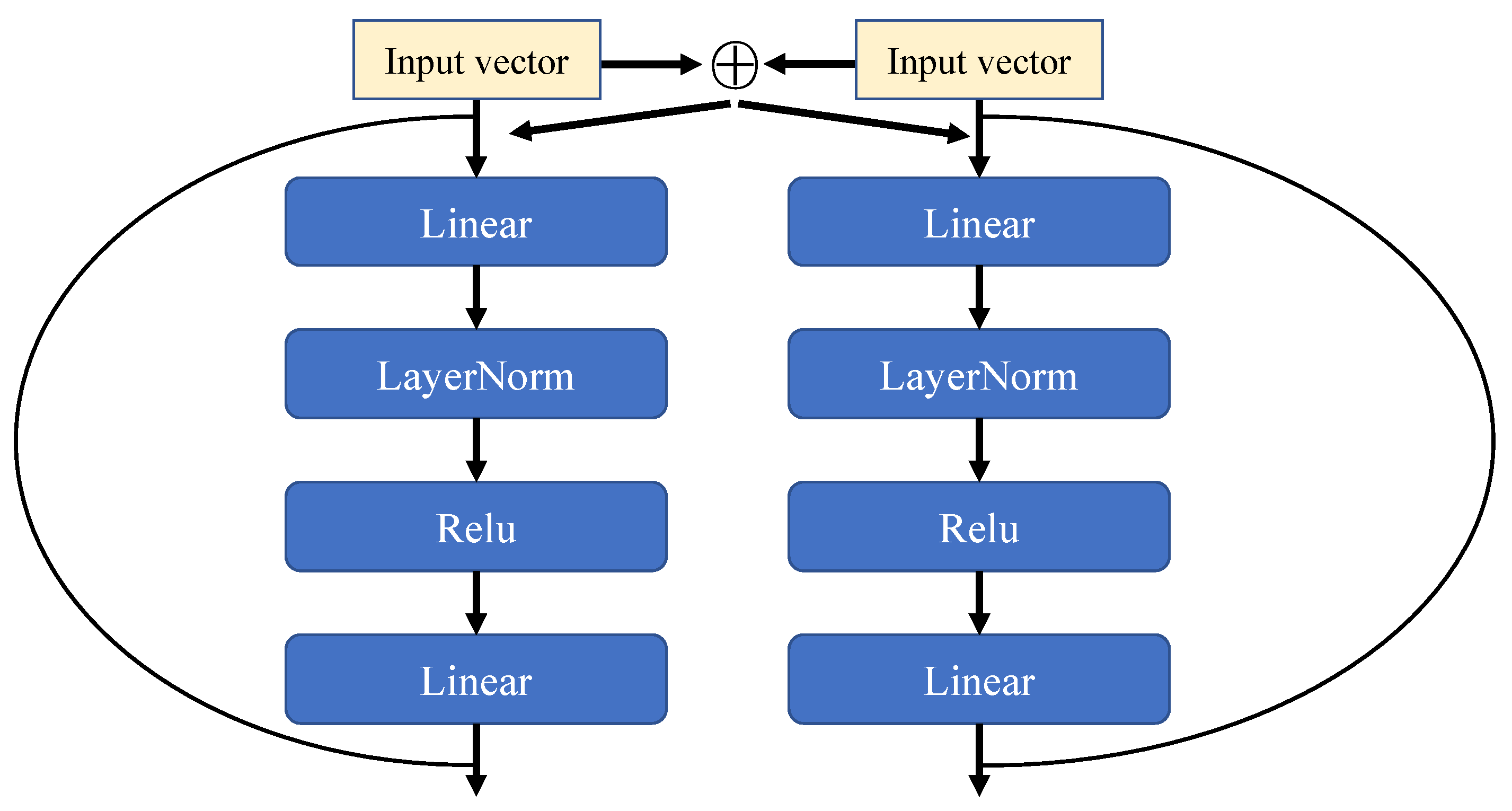 Applsci 13 09227 g005 550