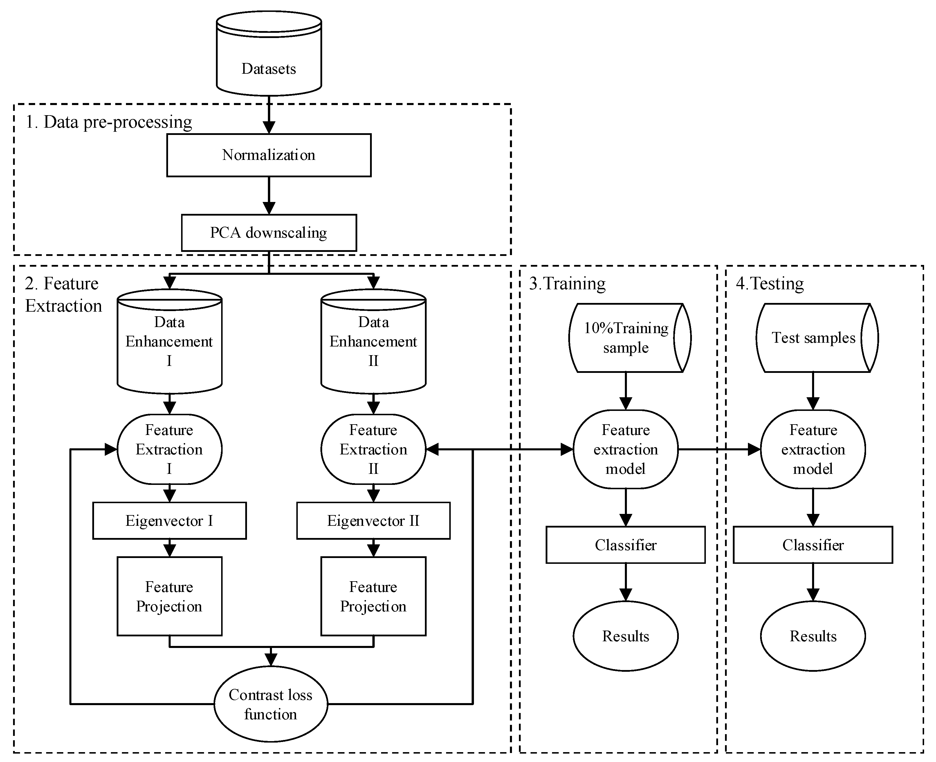 Applsci 13 09227 g006 550