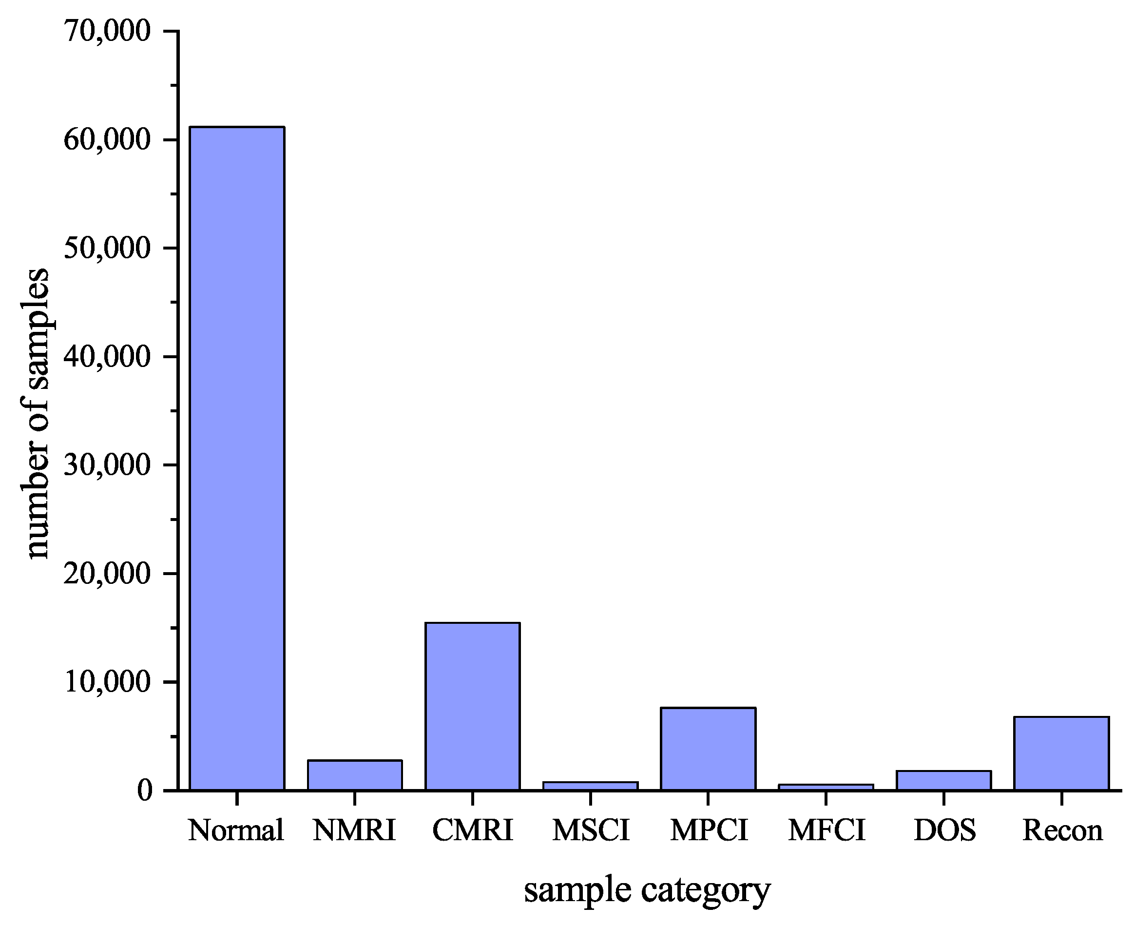 Applsci 13 09227 g007 550