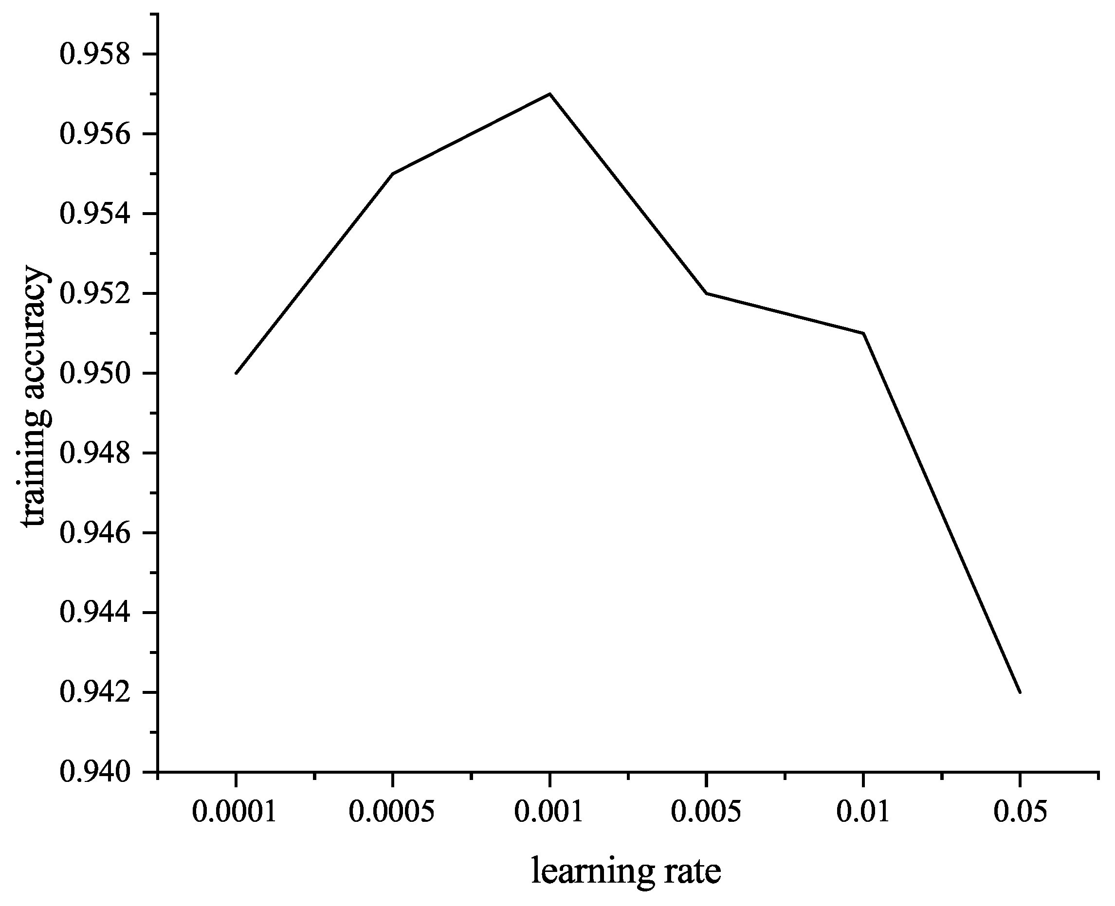 Applsci 13 09227 g008 550