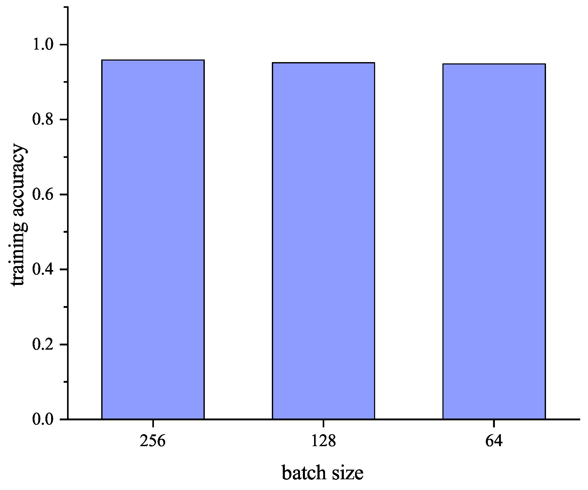 Applsci 13 09227 g010 550