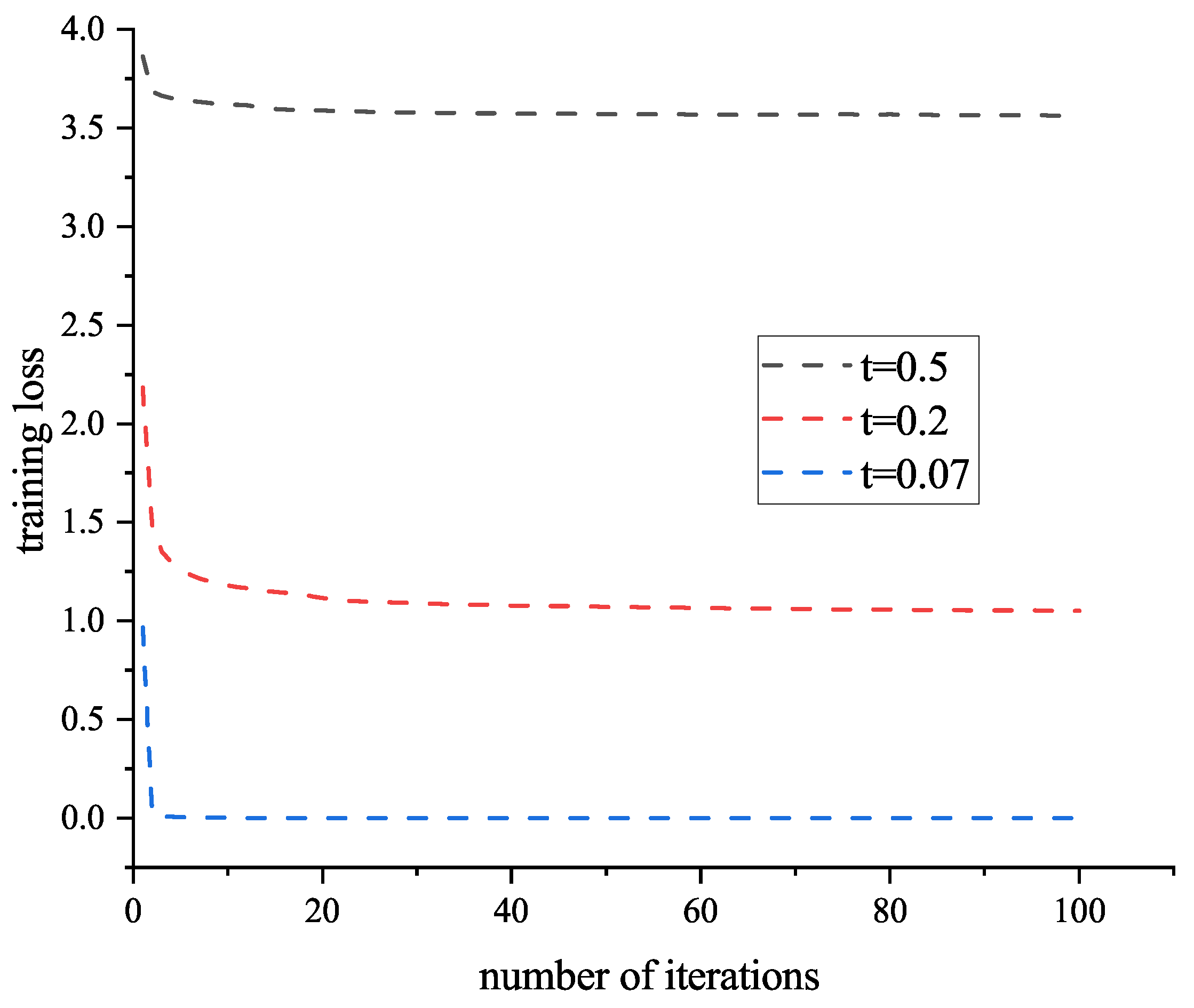 Applsci 13 09227 g011 550
