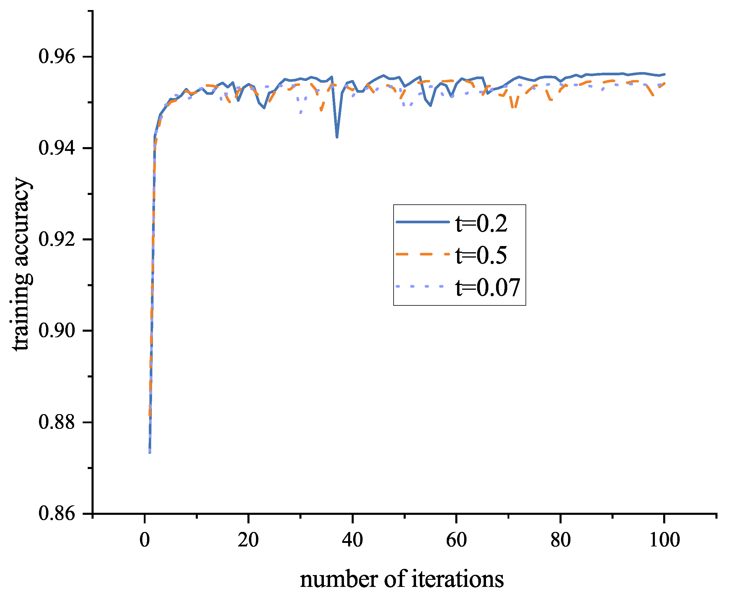 Applsci 13 09227 g012 550