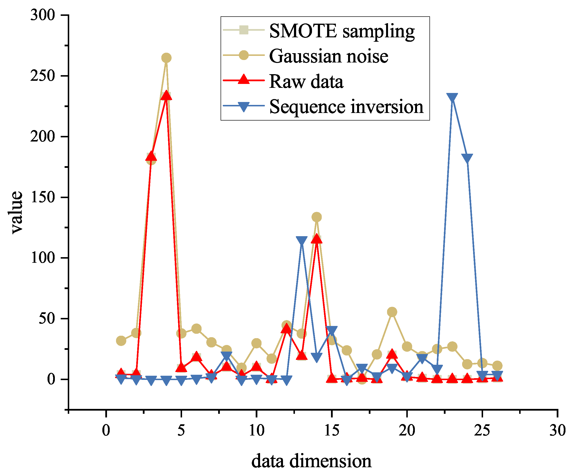 Applsci 13 09227 g013 550