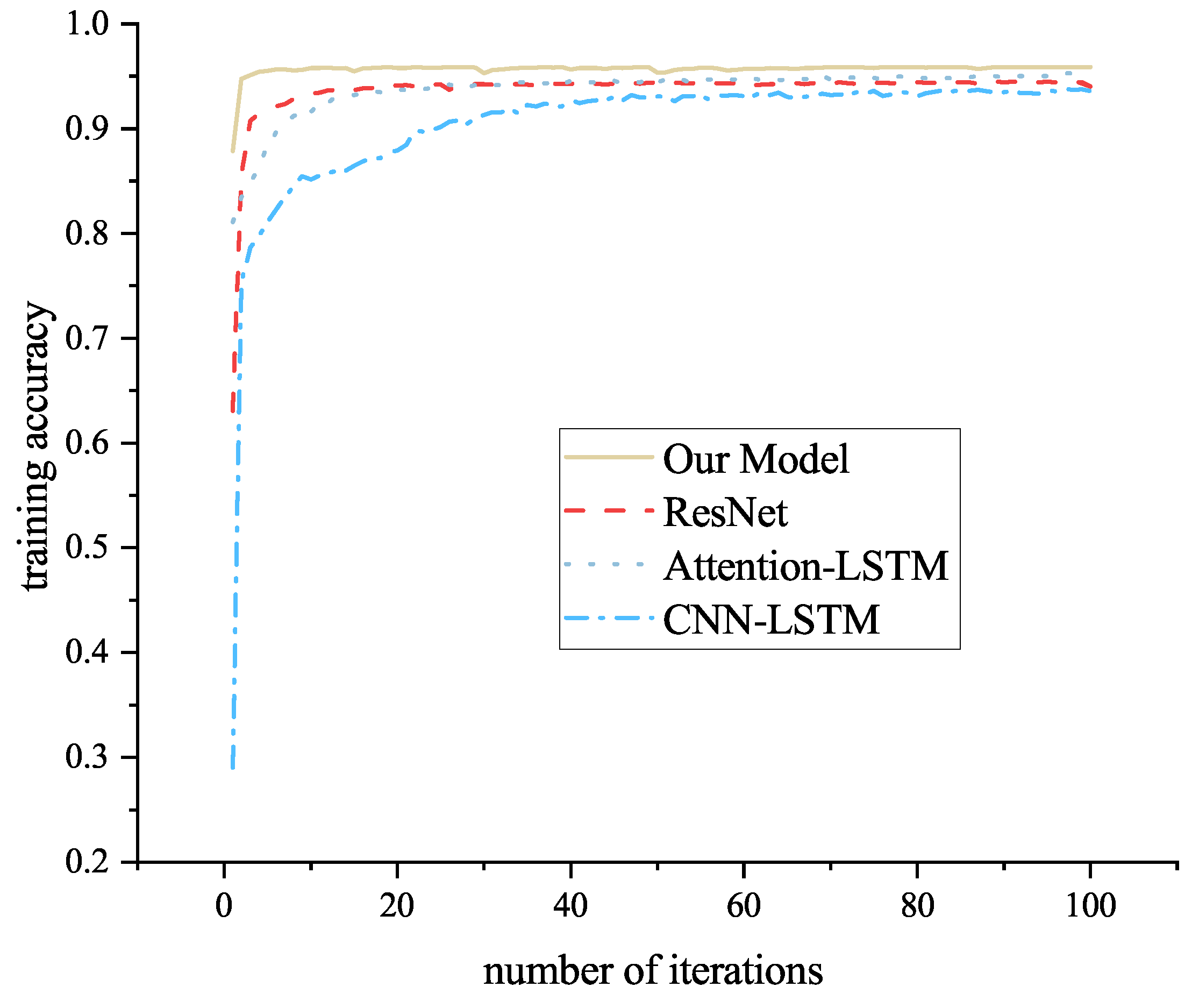 Applsci 13 09227 g015 550