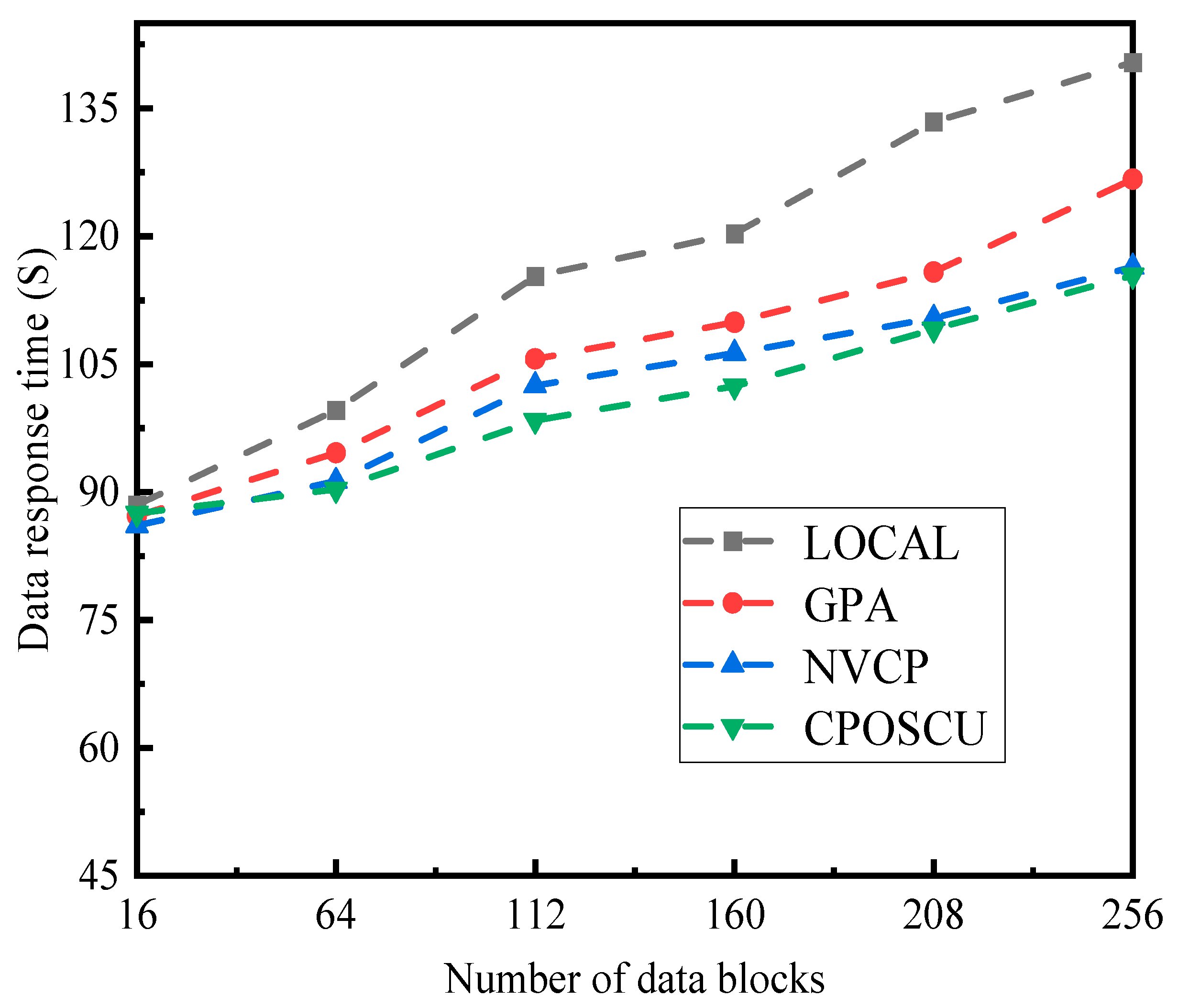 Applsci 13 09229 g008