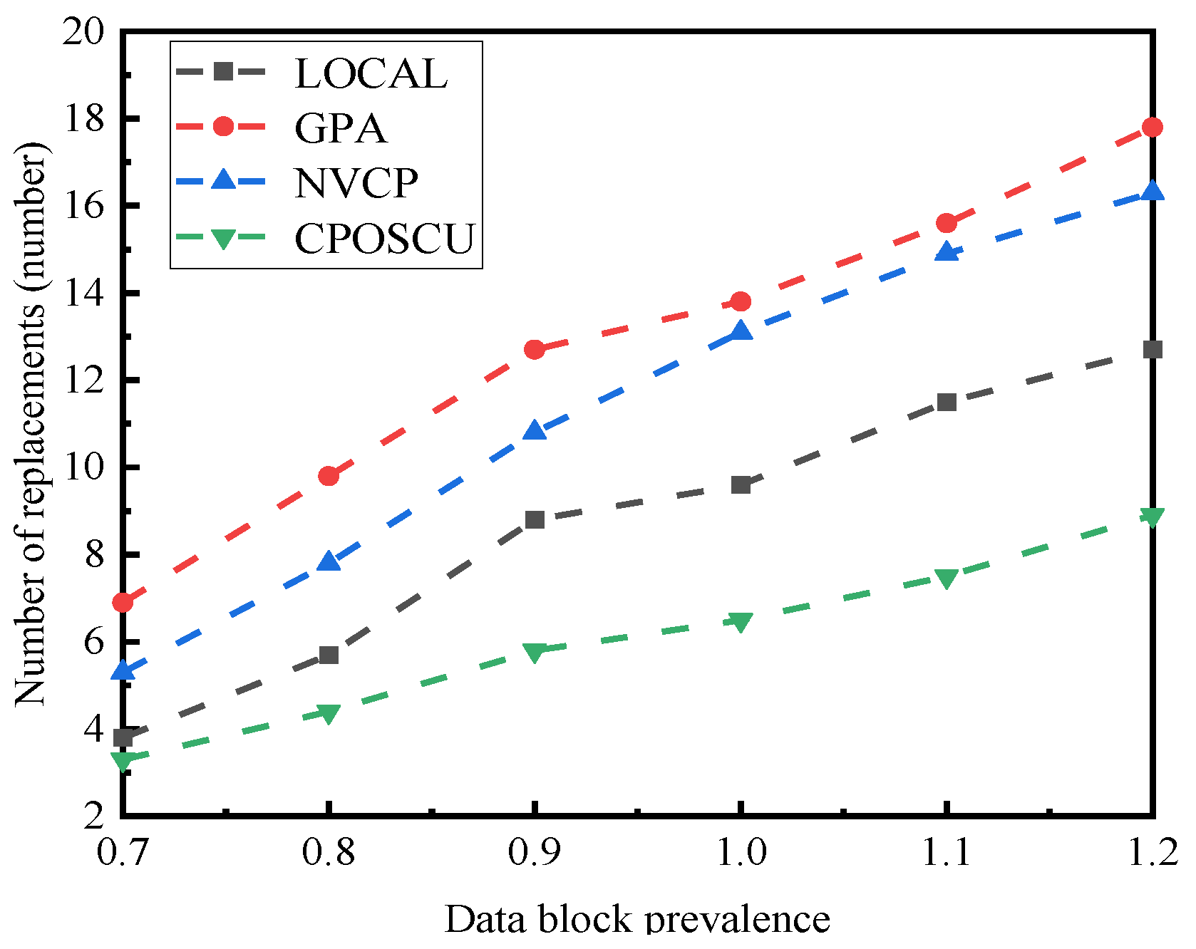 Applsci 13 09229 g012